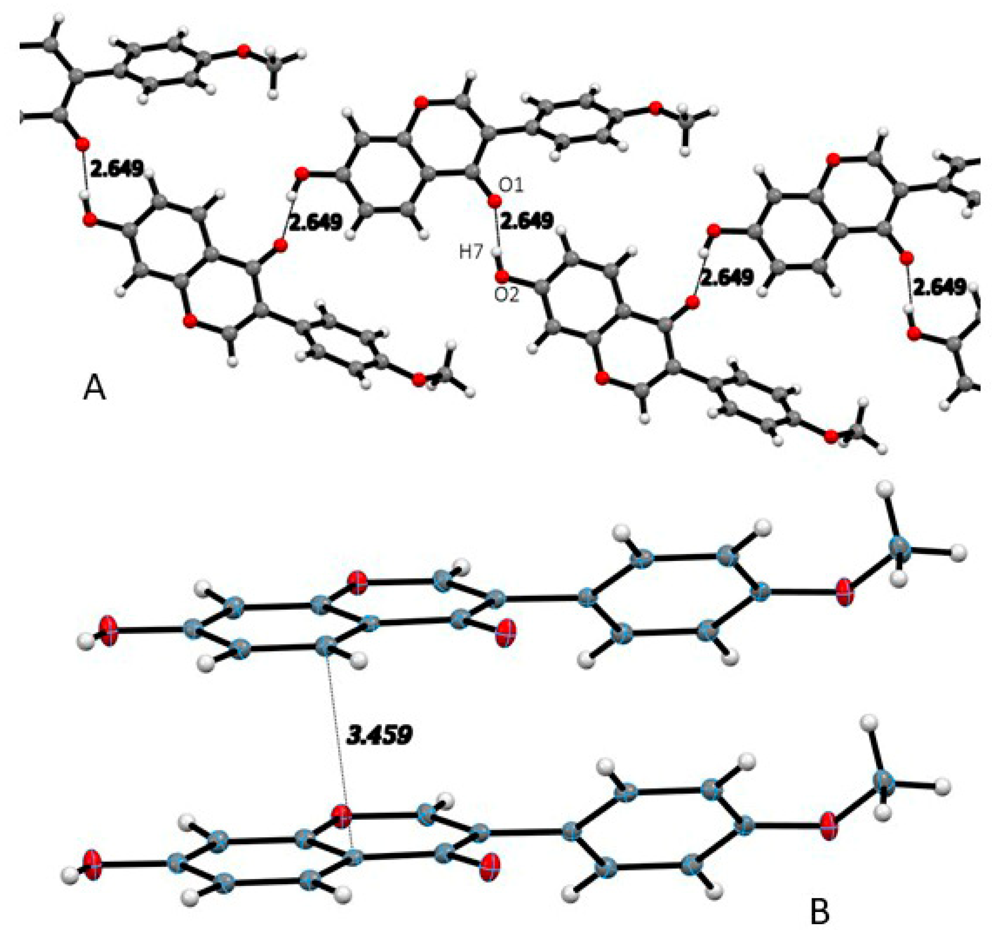 Ijms 24 03815 g002 550