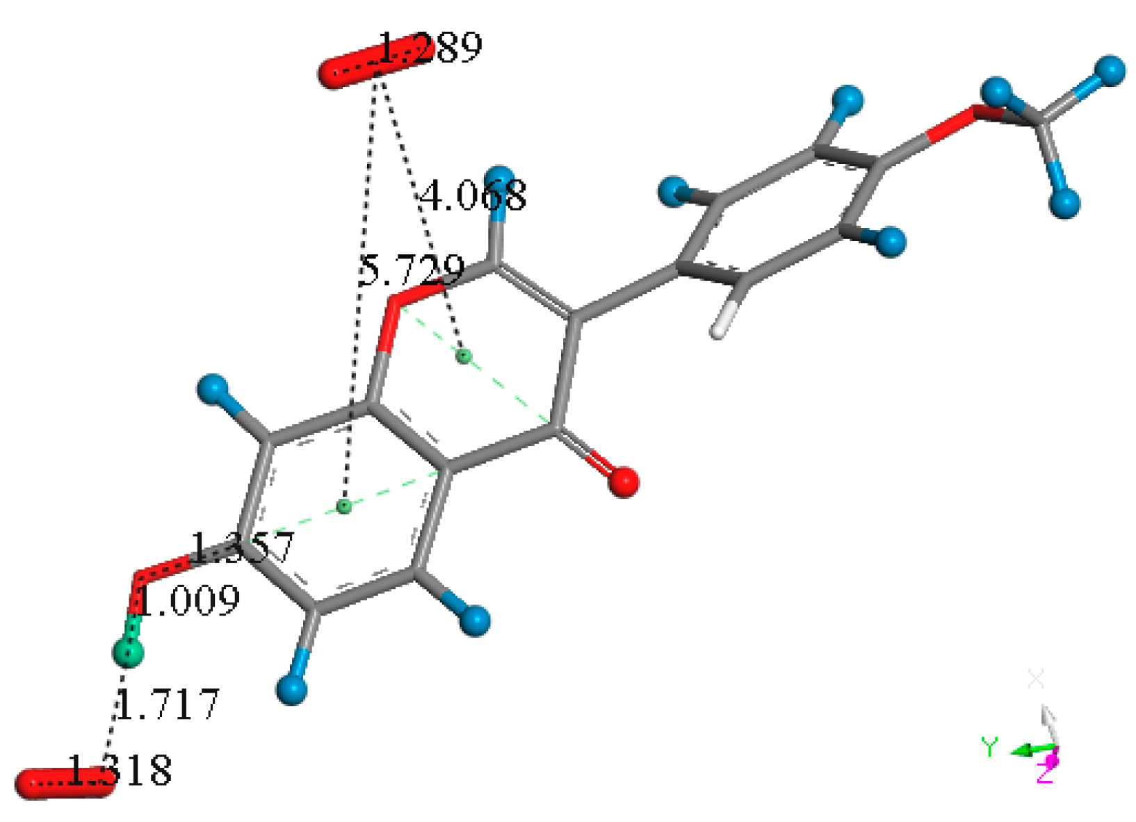 Ijms 24 03815 g004 550