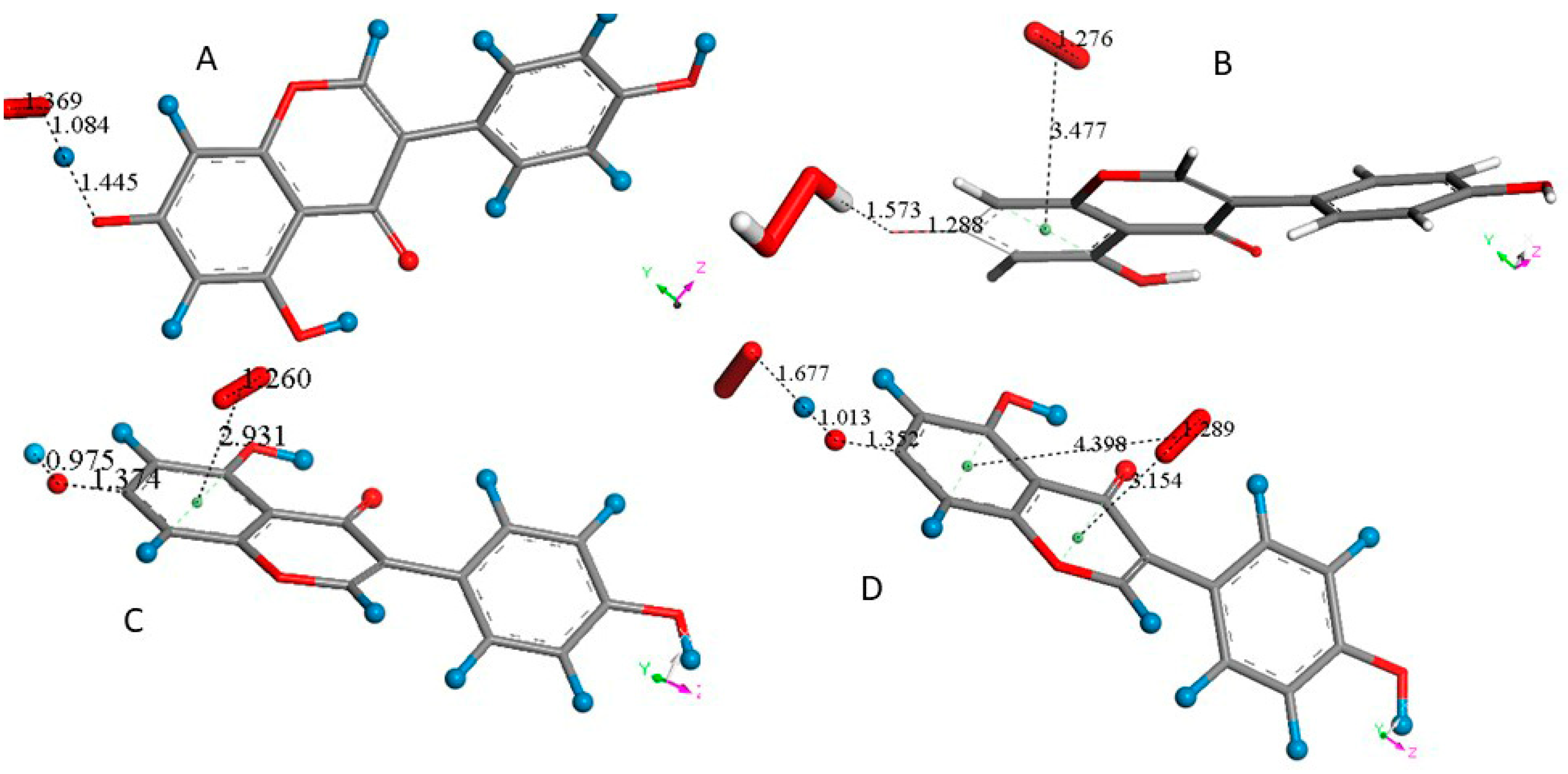 Ijms 24 03815 g005 550