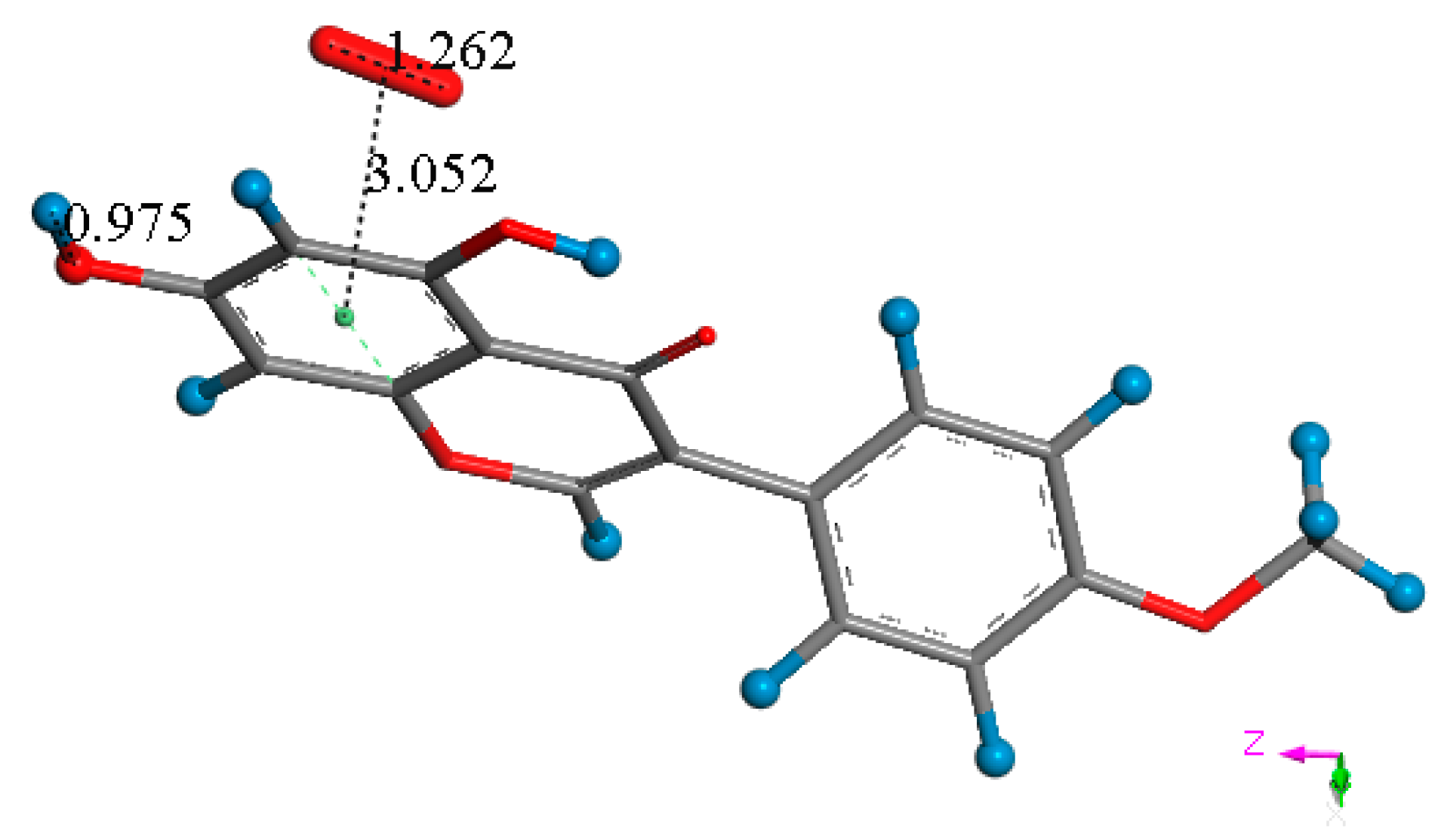 Ijms 24 03815 g007 550