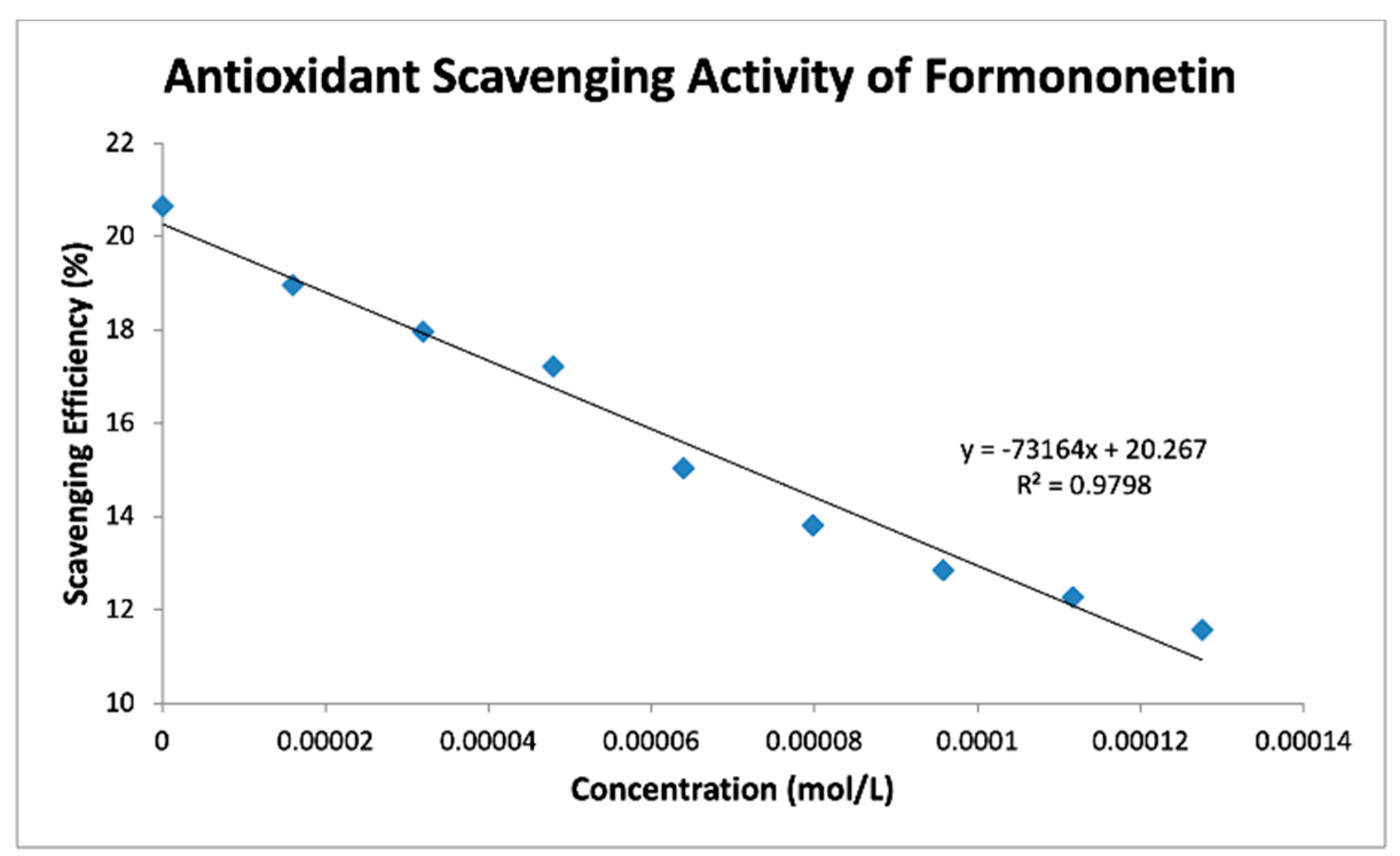 Ijms 24 03815 g008 550
