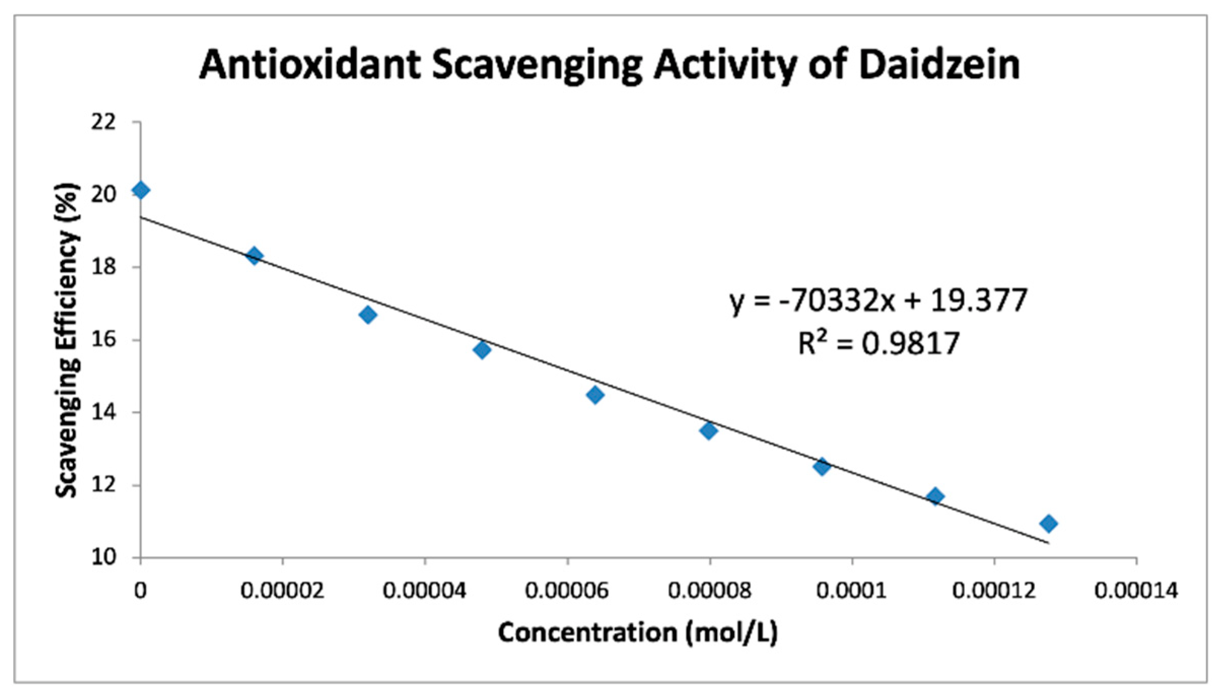 Ijms 24 03815 g010 550