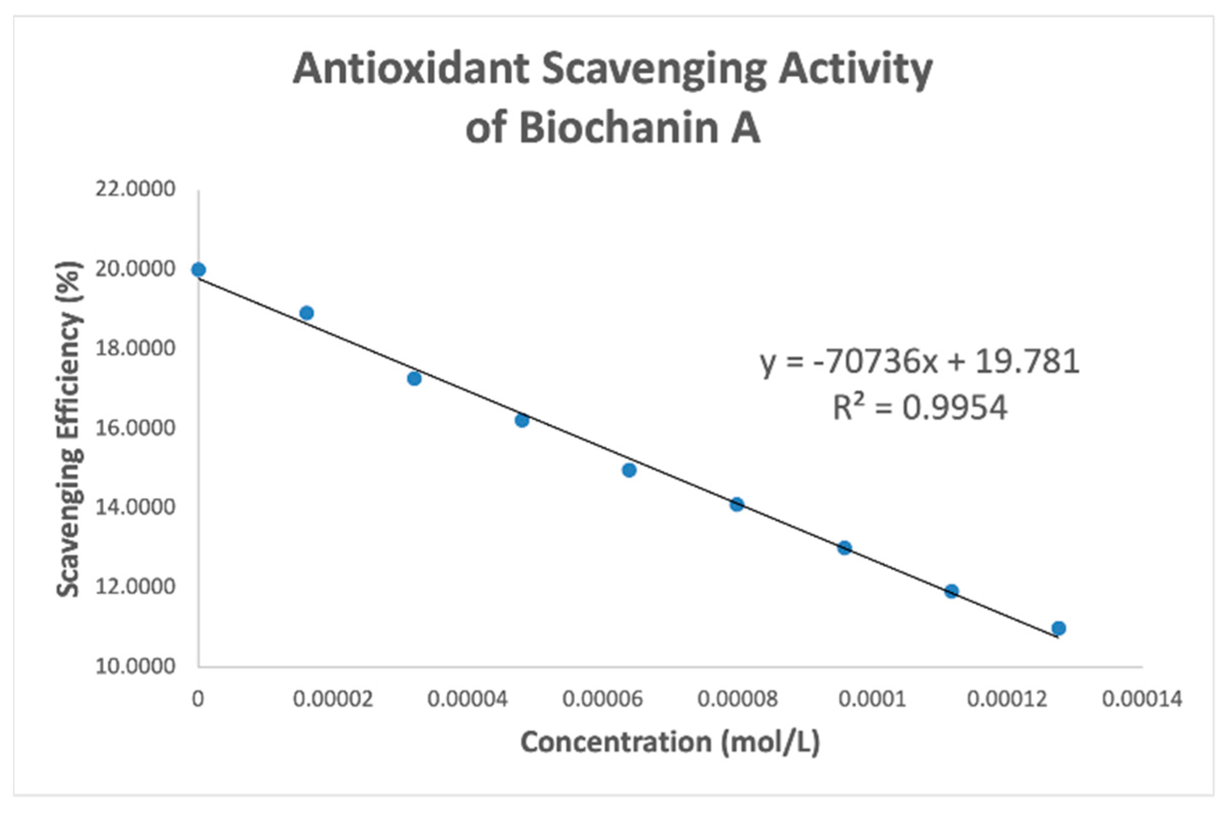 Ijms 24 03815 g011 550