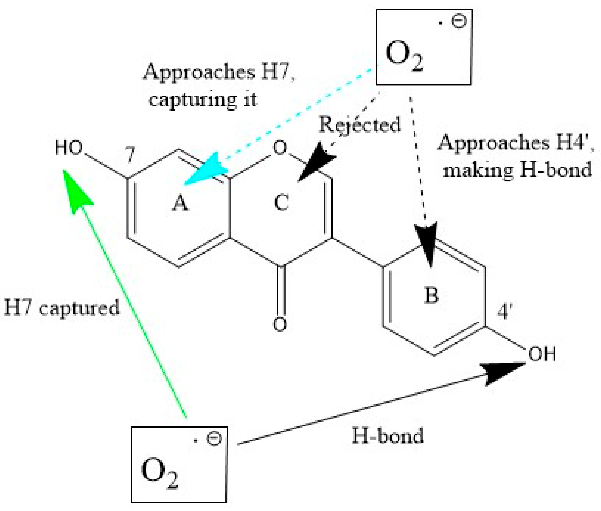 Ijms 24 03815 sch004 550
