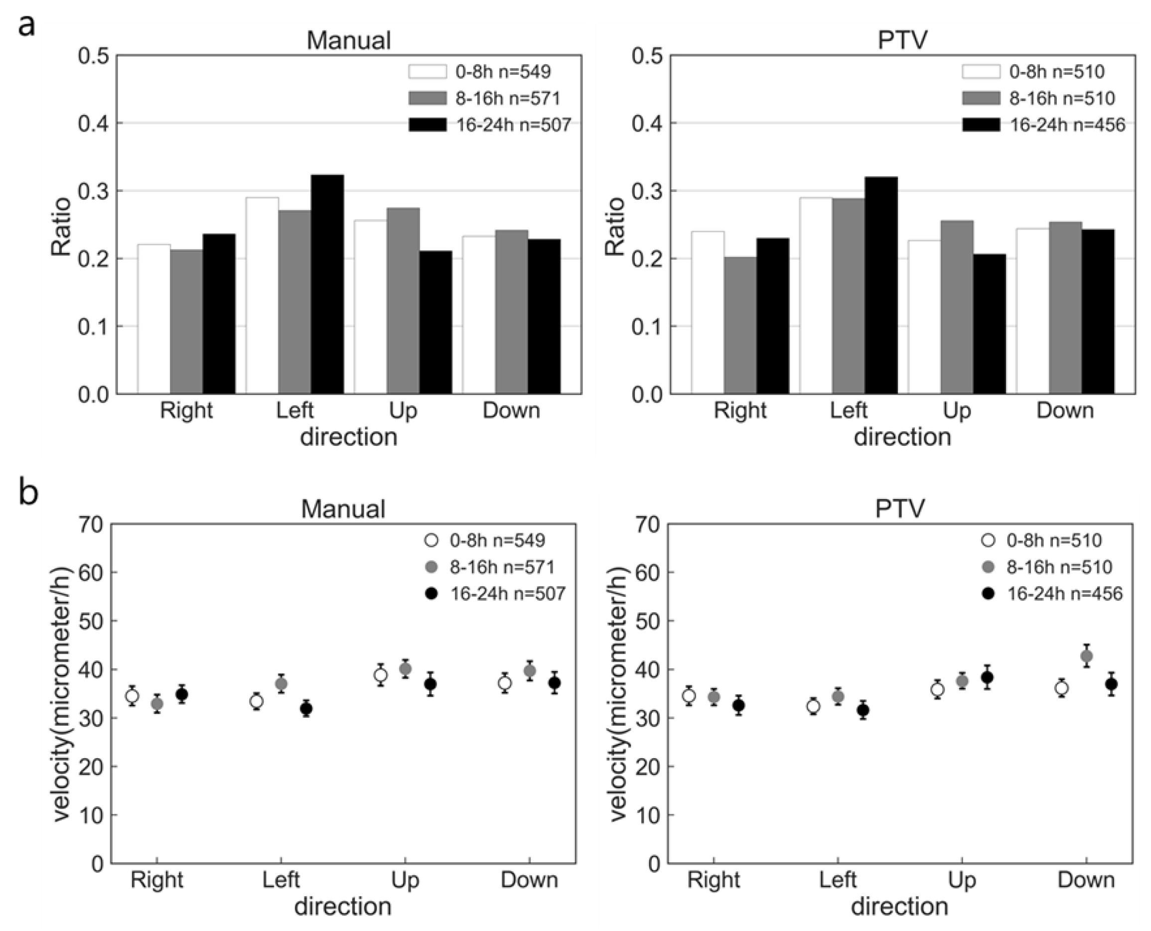 Ijms 24 03826 g003 Ijms 24 03826 g003