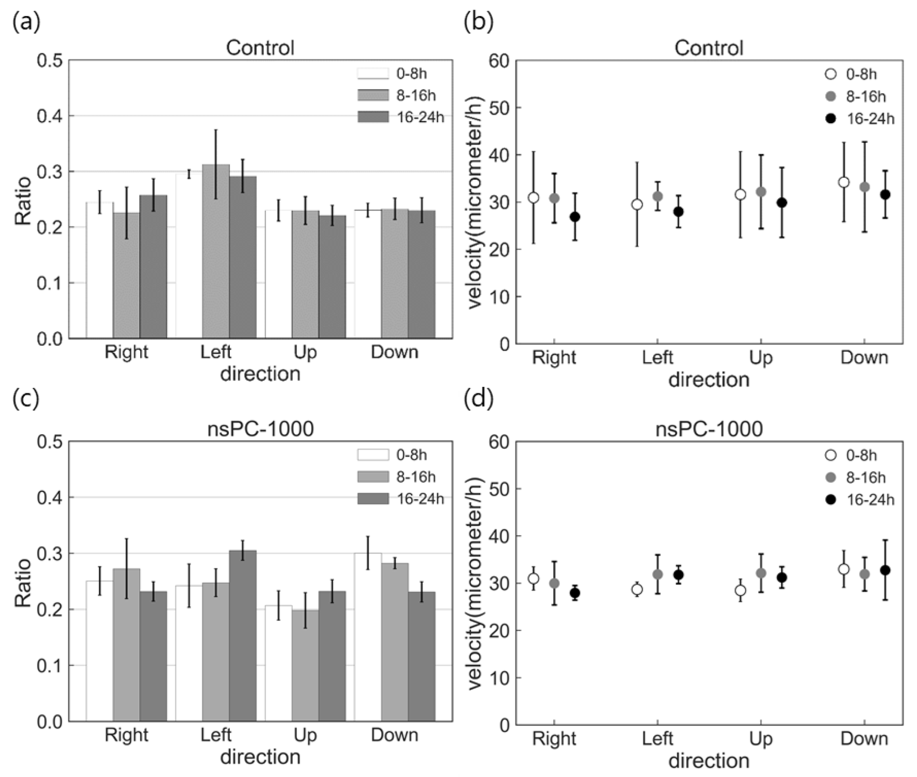 Ijms 24 03826 g005 Ijms 24 03826 g005