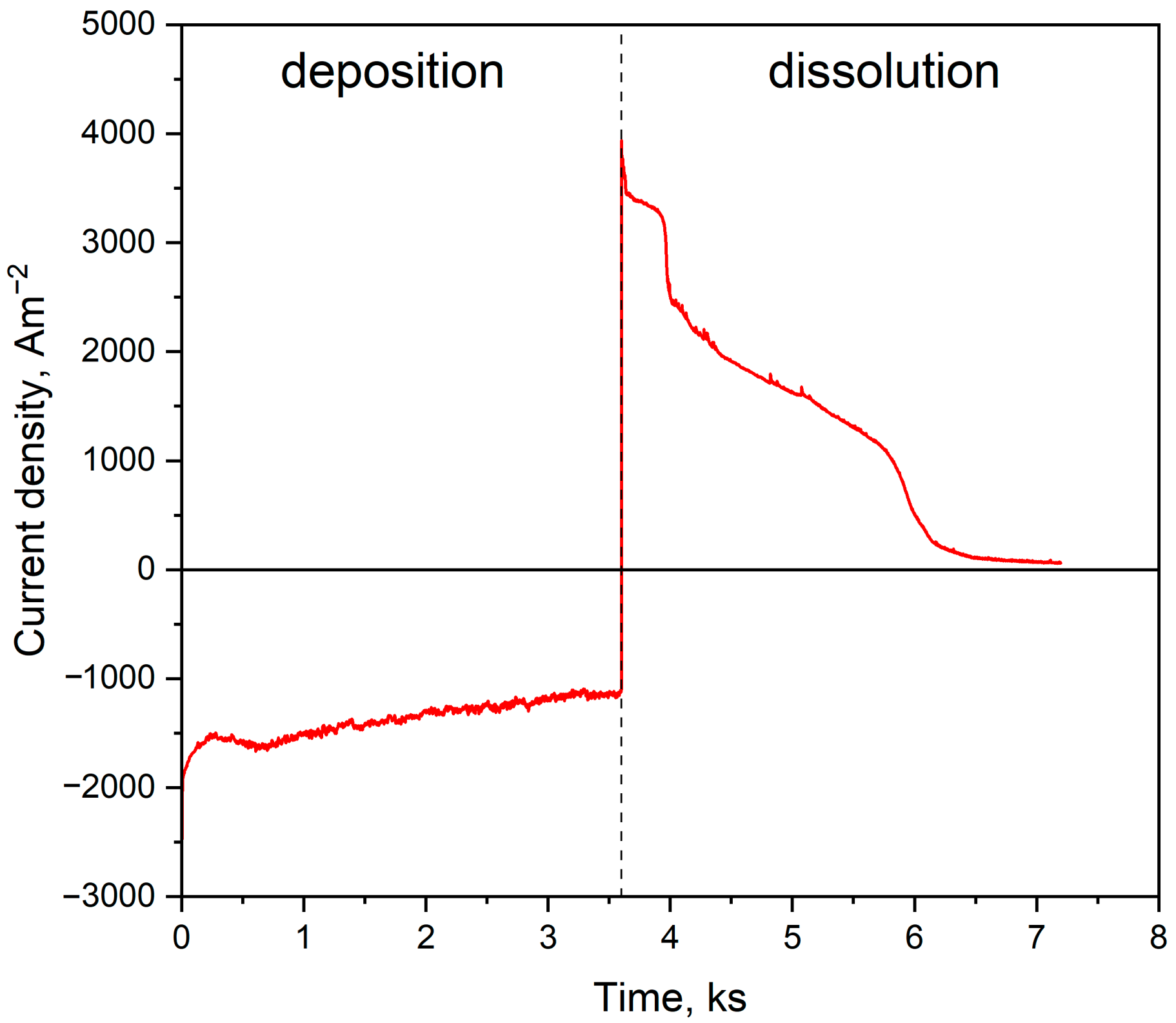 Ijms 24 03836 g002 550