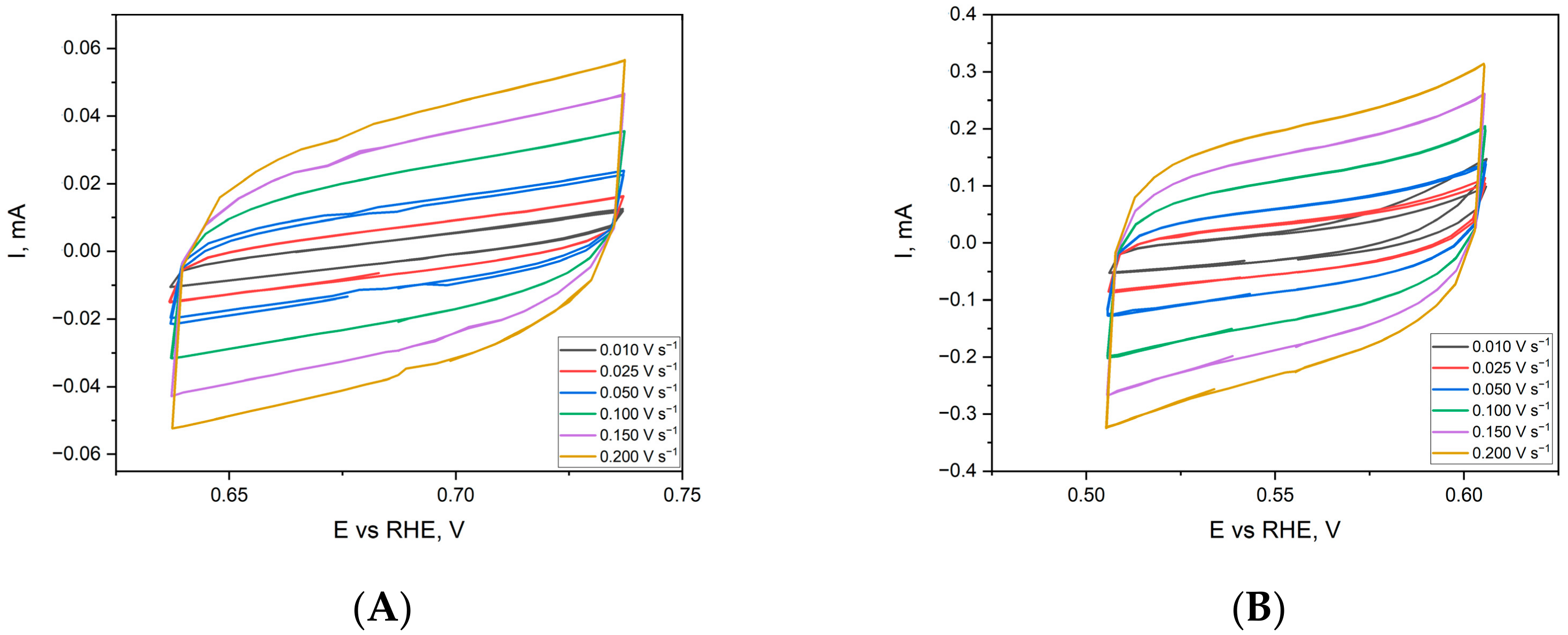 Ijms 24 03836 g010 550