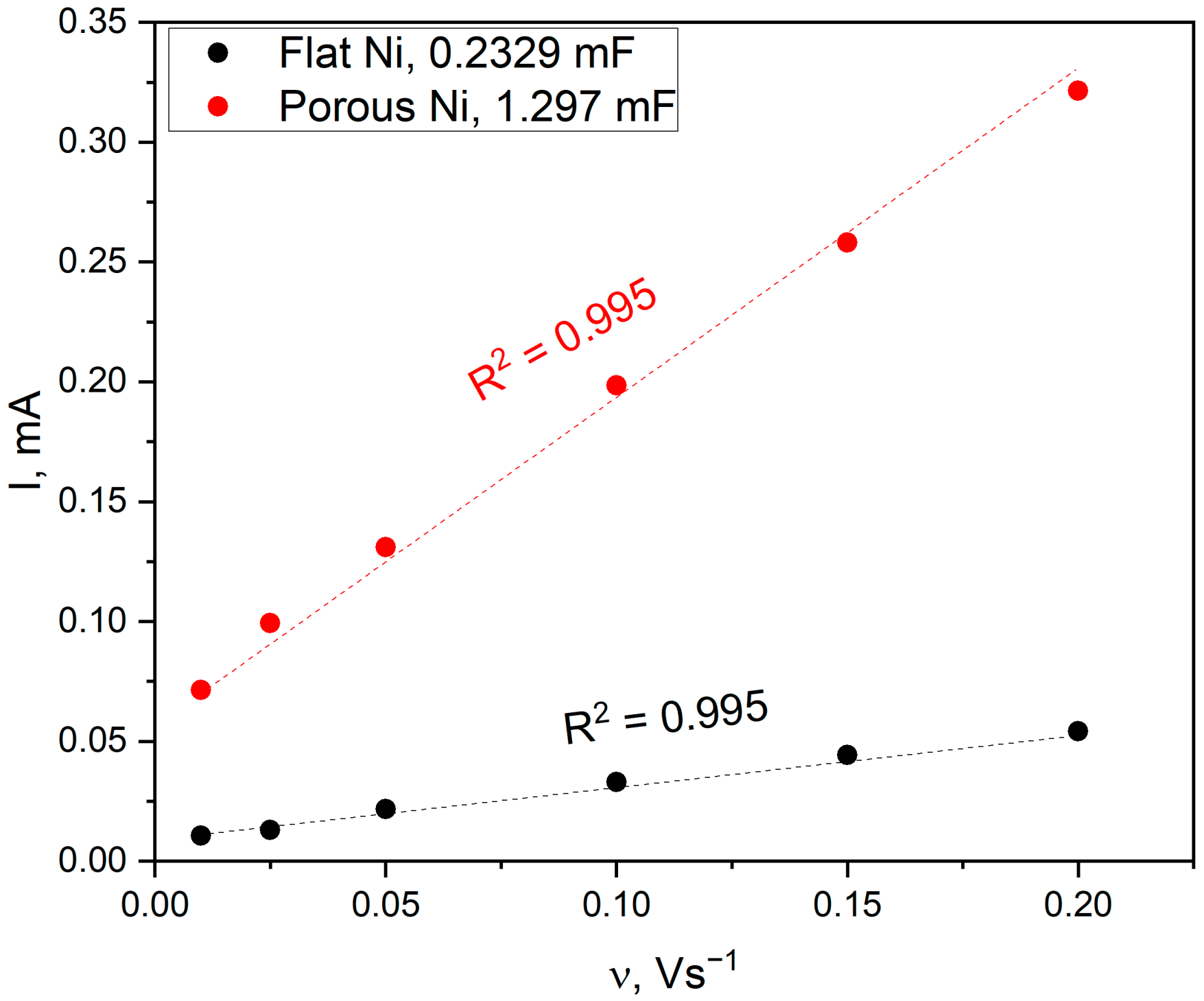 Ijms 24 03836 g011 550