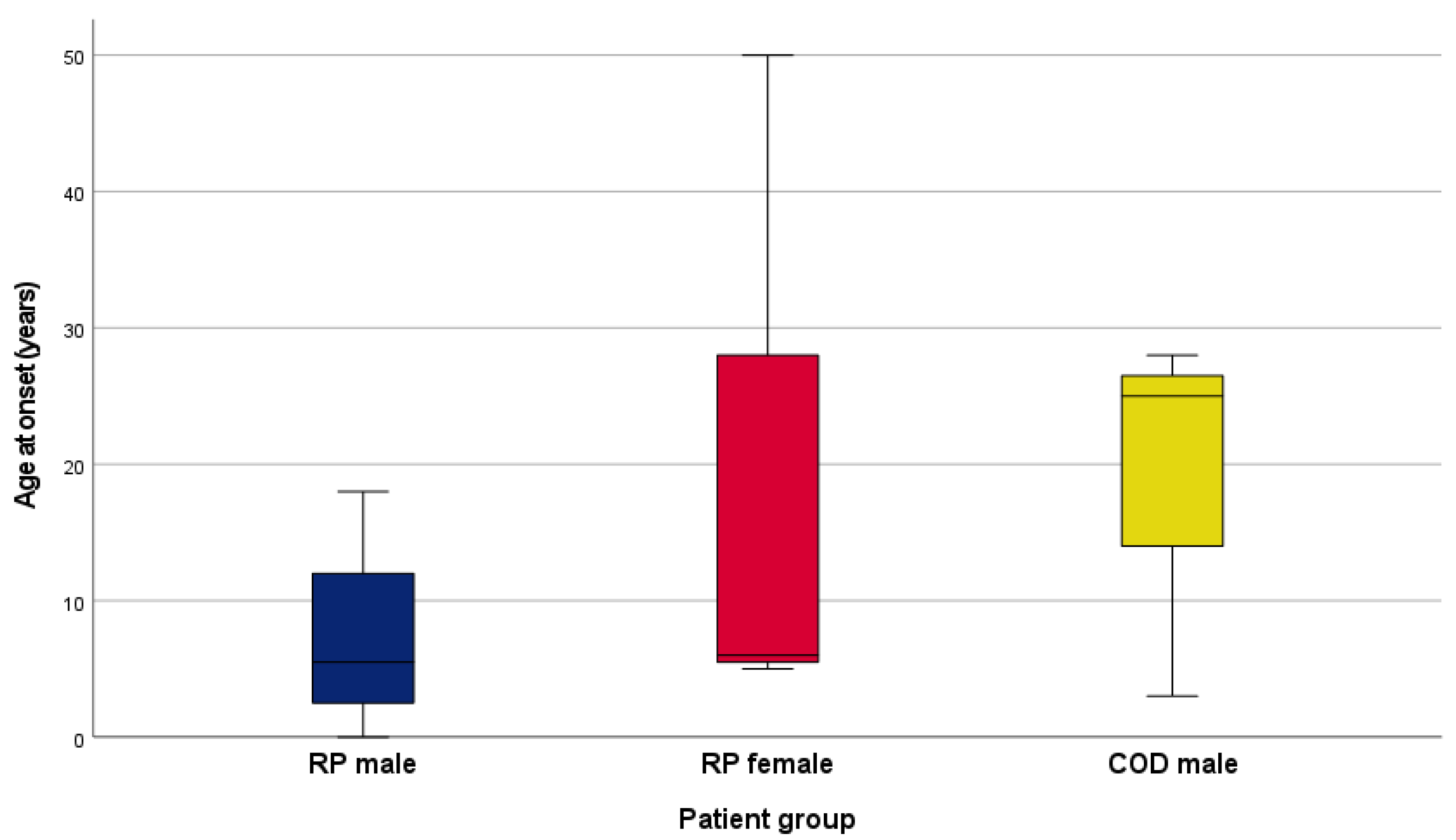 Ijms 24 03840 g016 Ijms 24 03840 g016