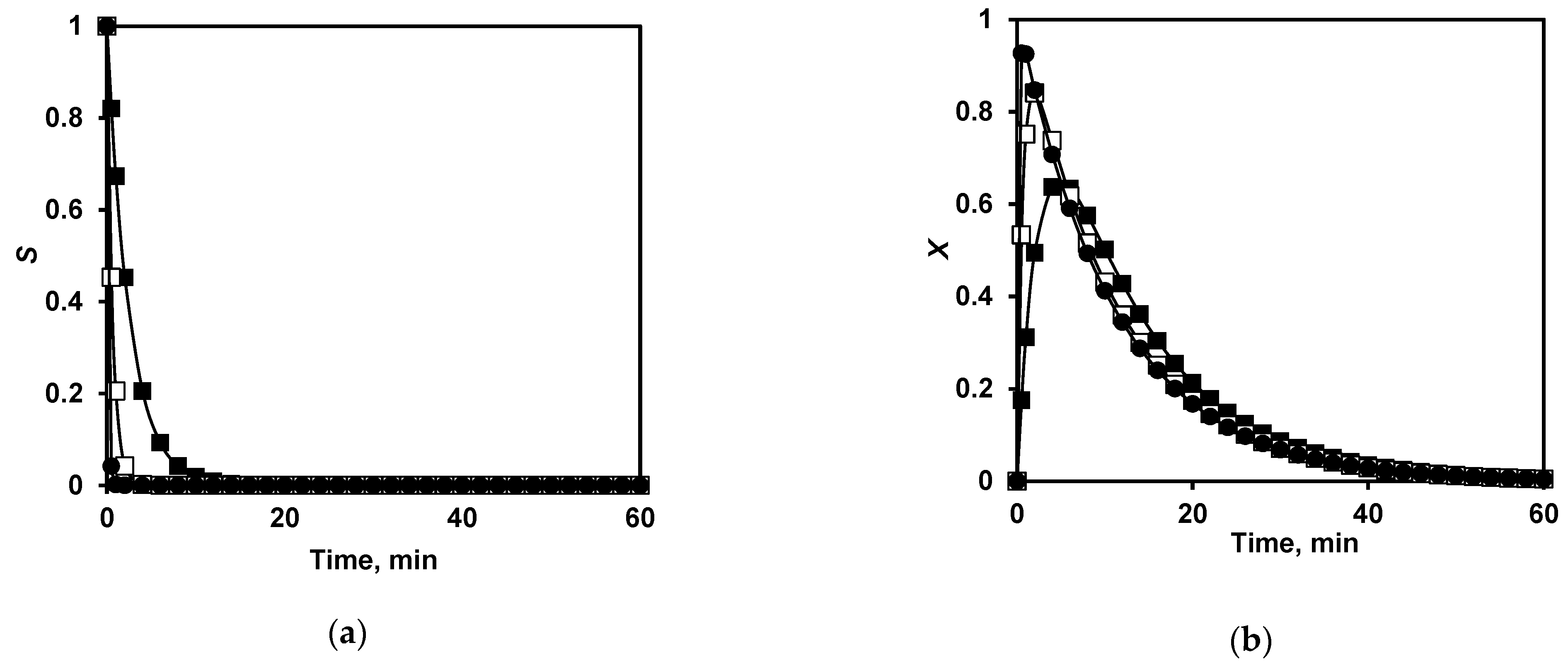 Ijms 24 03874 g008a Ijms 24 03874 g008a