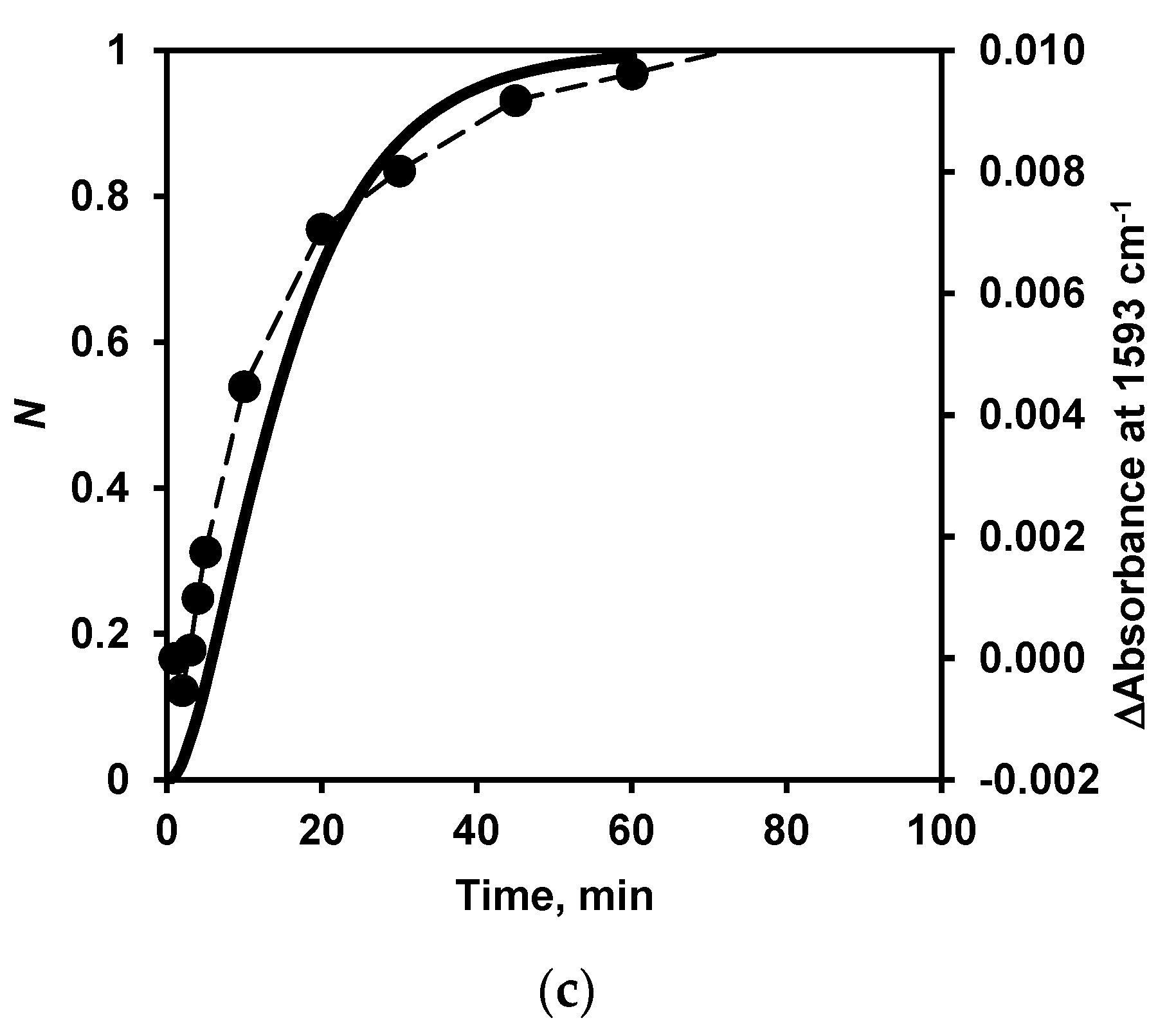 Ijms 24 03874 g009b Ijms 24 03874 g009b