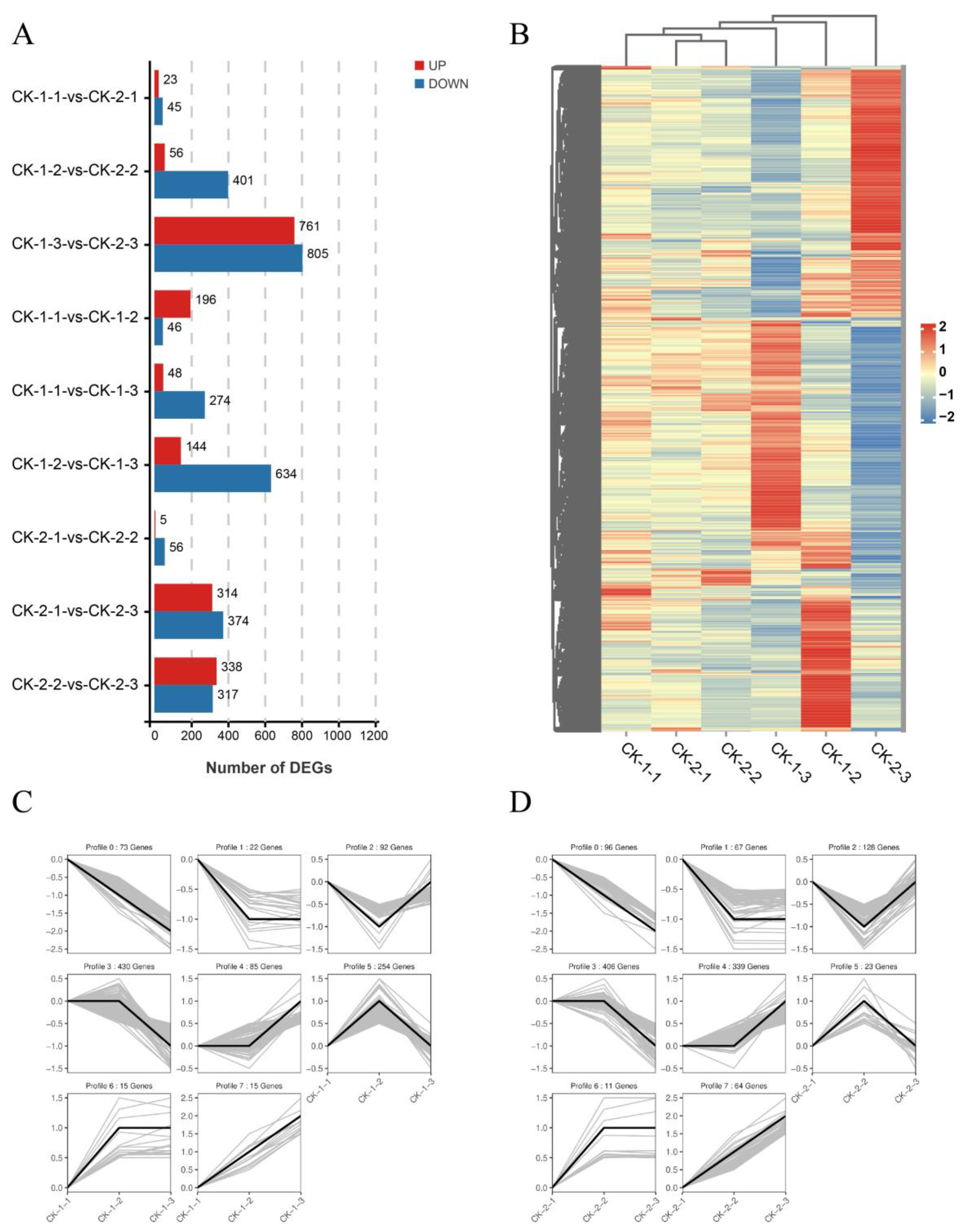 Ijms 24 03884 g002 Ijms 24 03884 g002