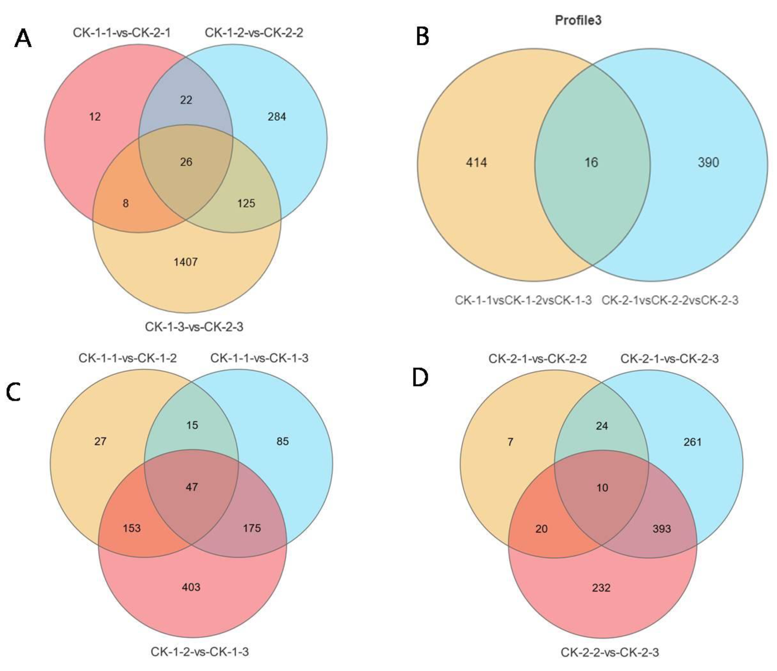 Ijms 24 03884 g004 Ijms 24 03884 g004