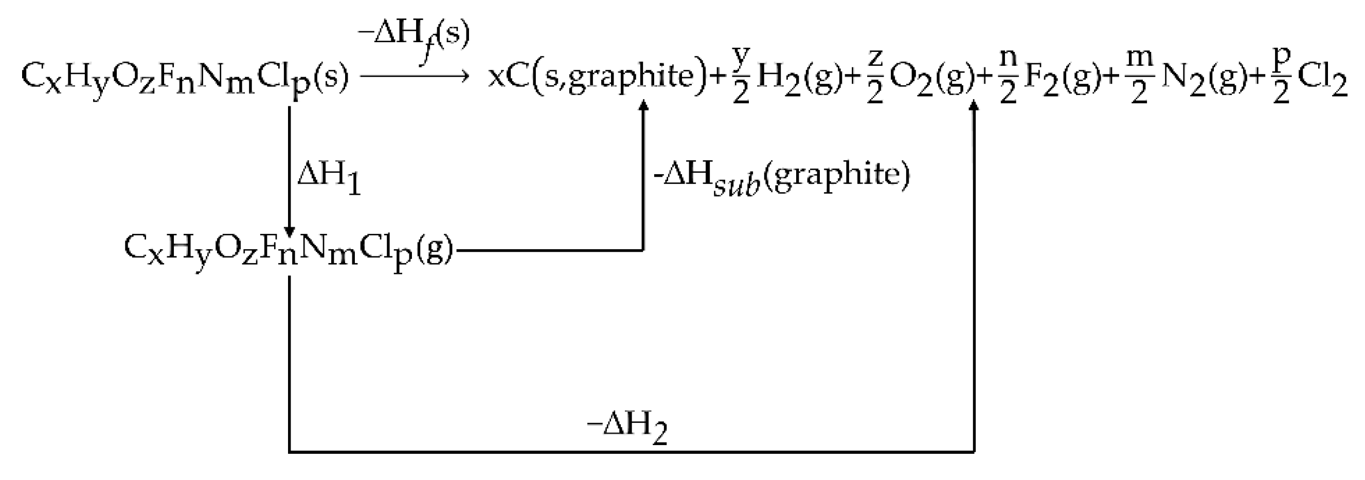 Ijms 24 03918 sch001
