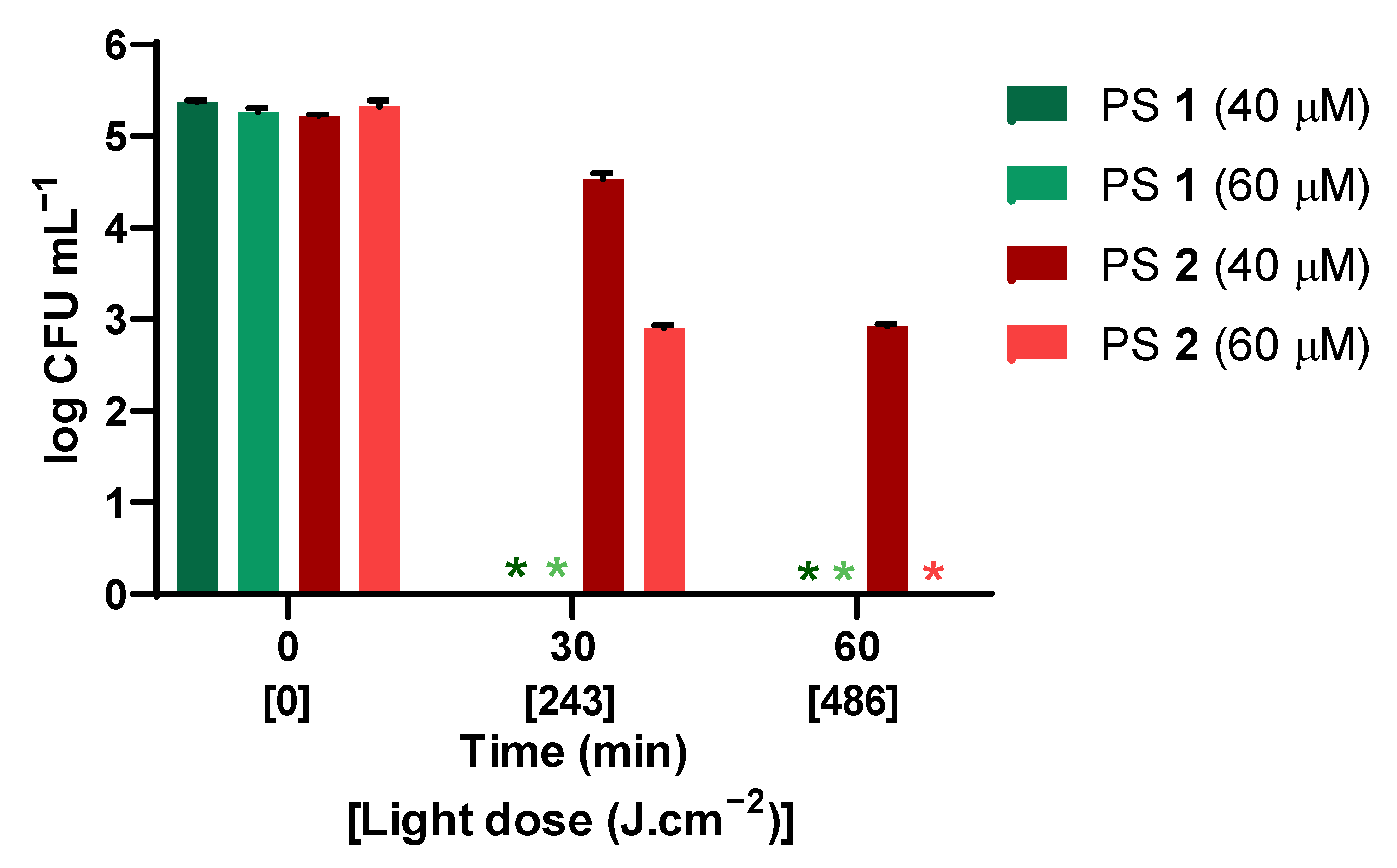 Ijms 24 03922 g003 Ijms 24 03922 g003