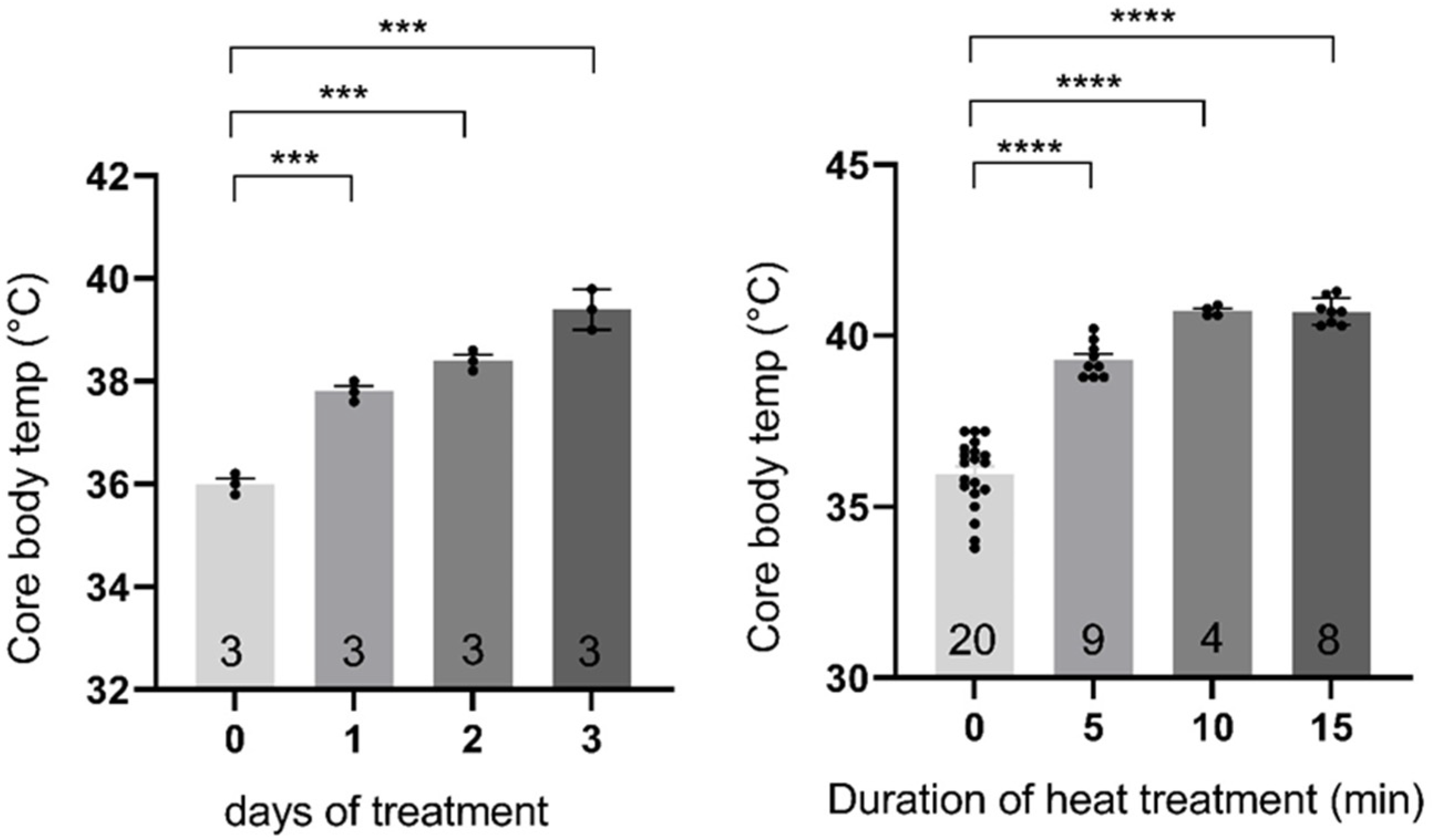 Ijms 24 03924 g001 Ijms 24 03924 g001