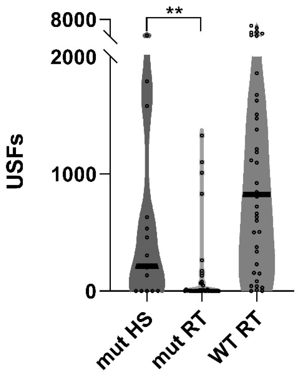 Ijms 24 03924 g002 Ijms 24 03924 g002