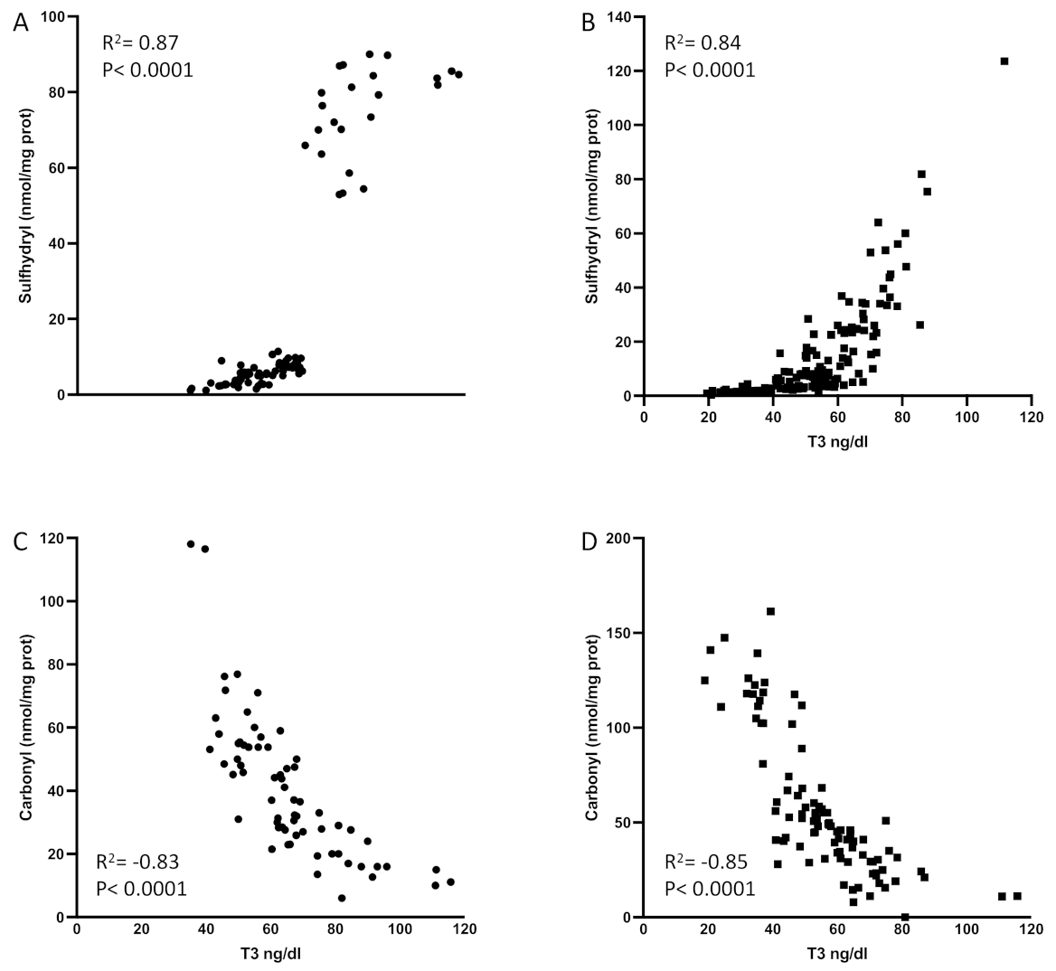 Ijms 24 03935 g001 Ijms 24 03935 g001