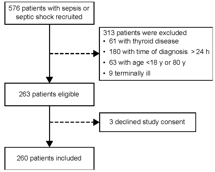 Ijms 24 03935 g004 Ijms 24 03935 g004