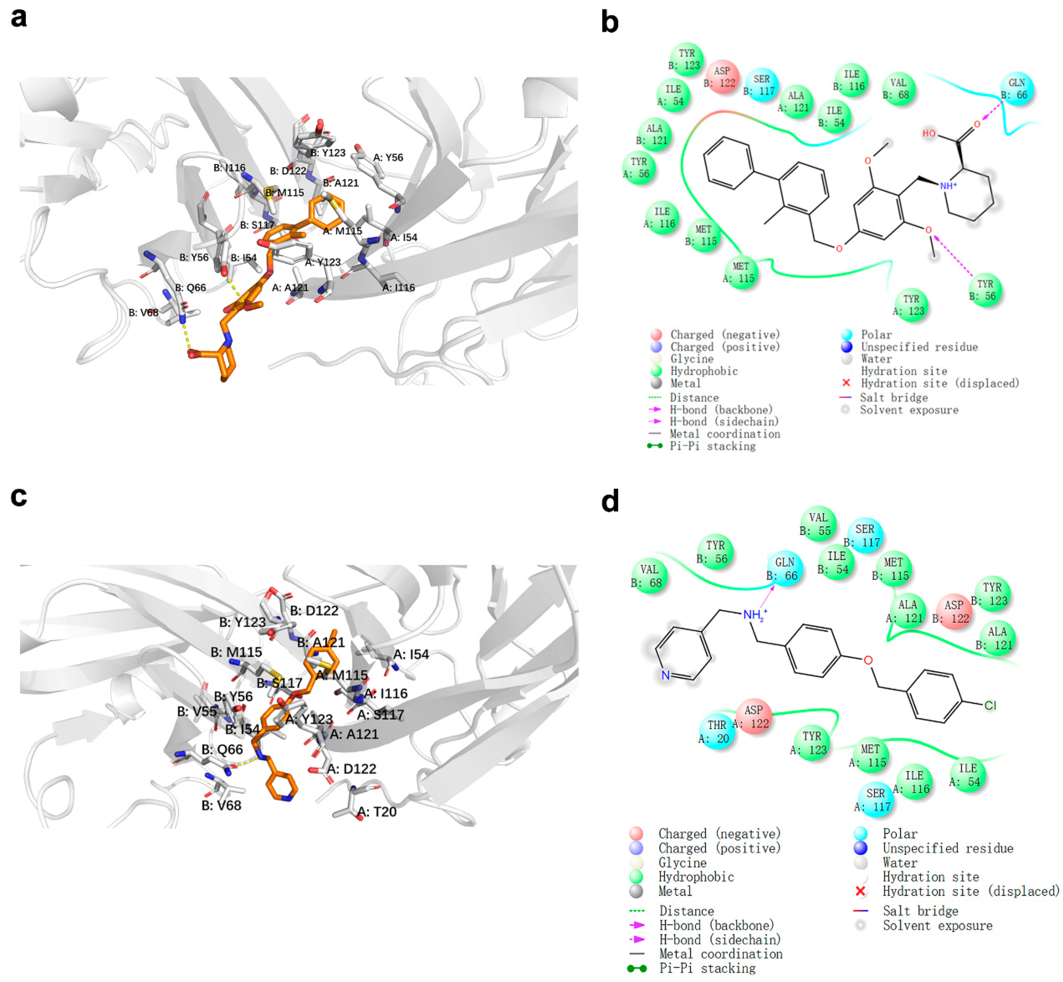 Ijms 24 03971 g010 Ijms 24 03971 g010