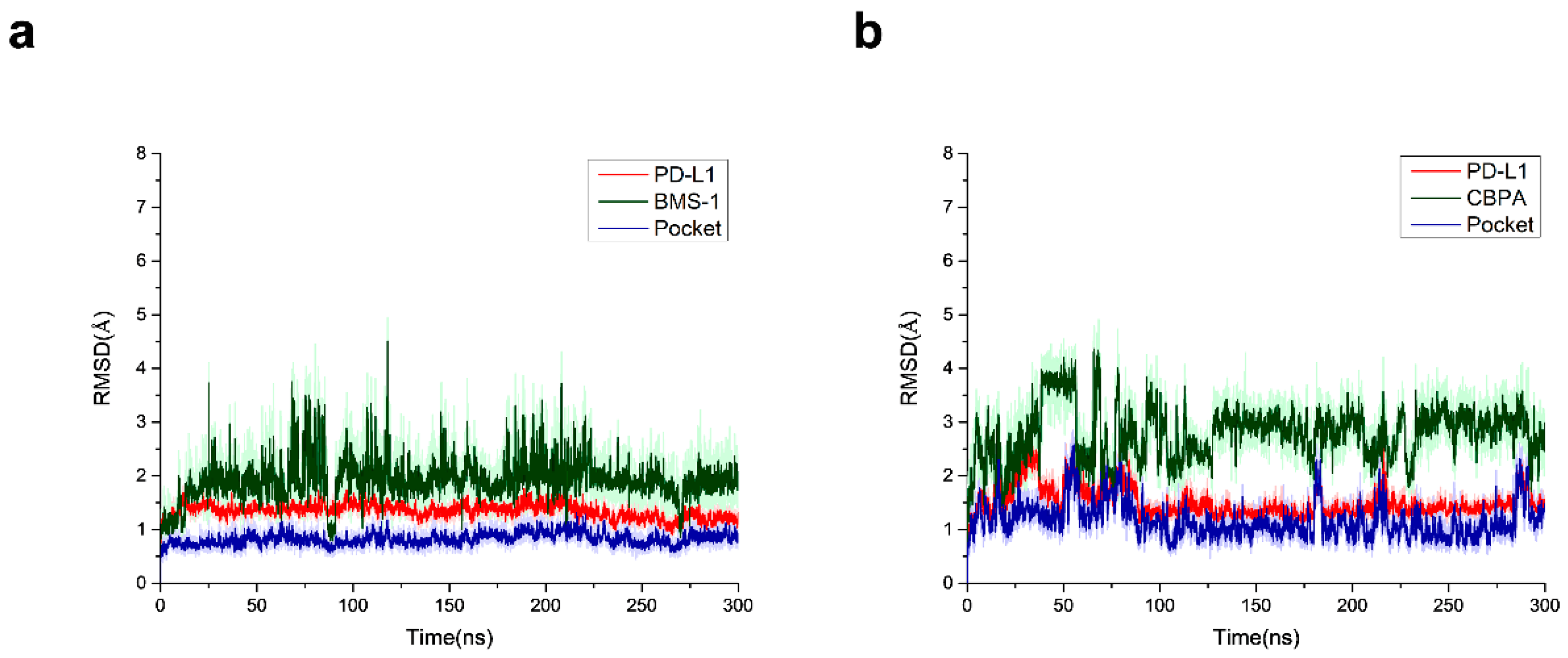 Ijms 24 03971 g011 Ijms 24 03971 g011