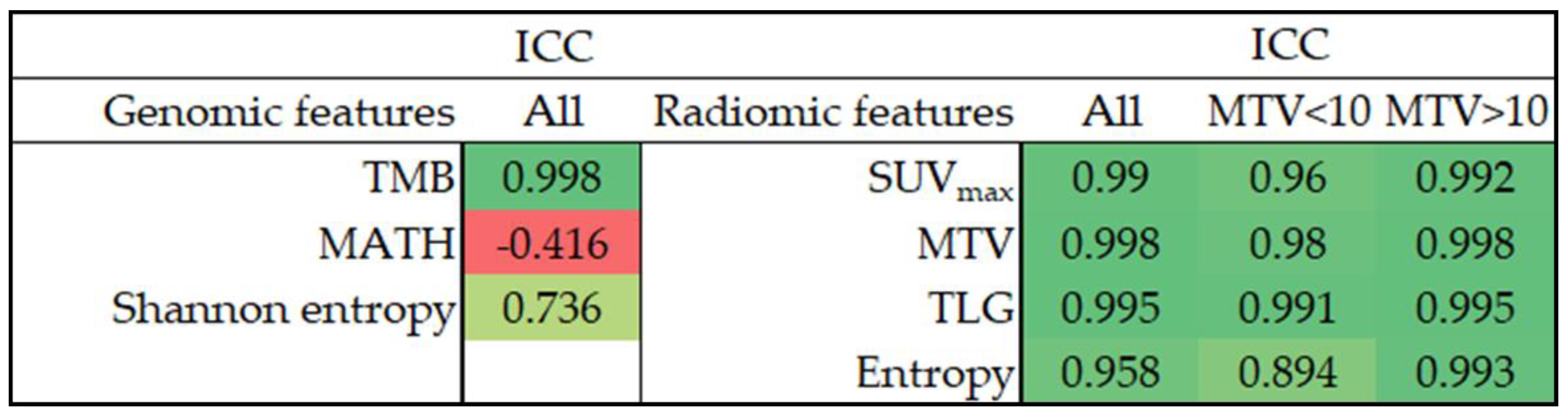 Ijms 24 03988 g001 Ijms 24 03988 g001