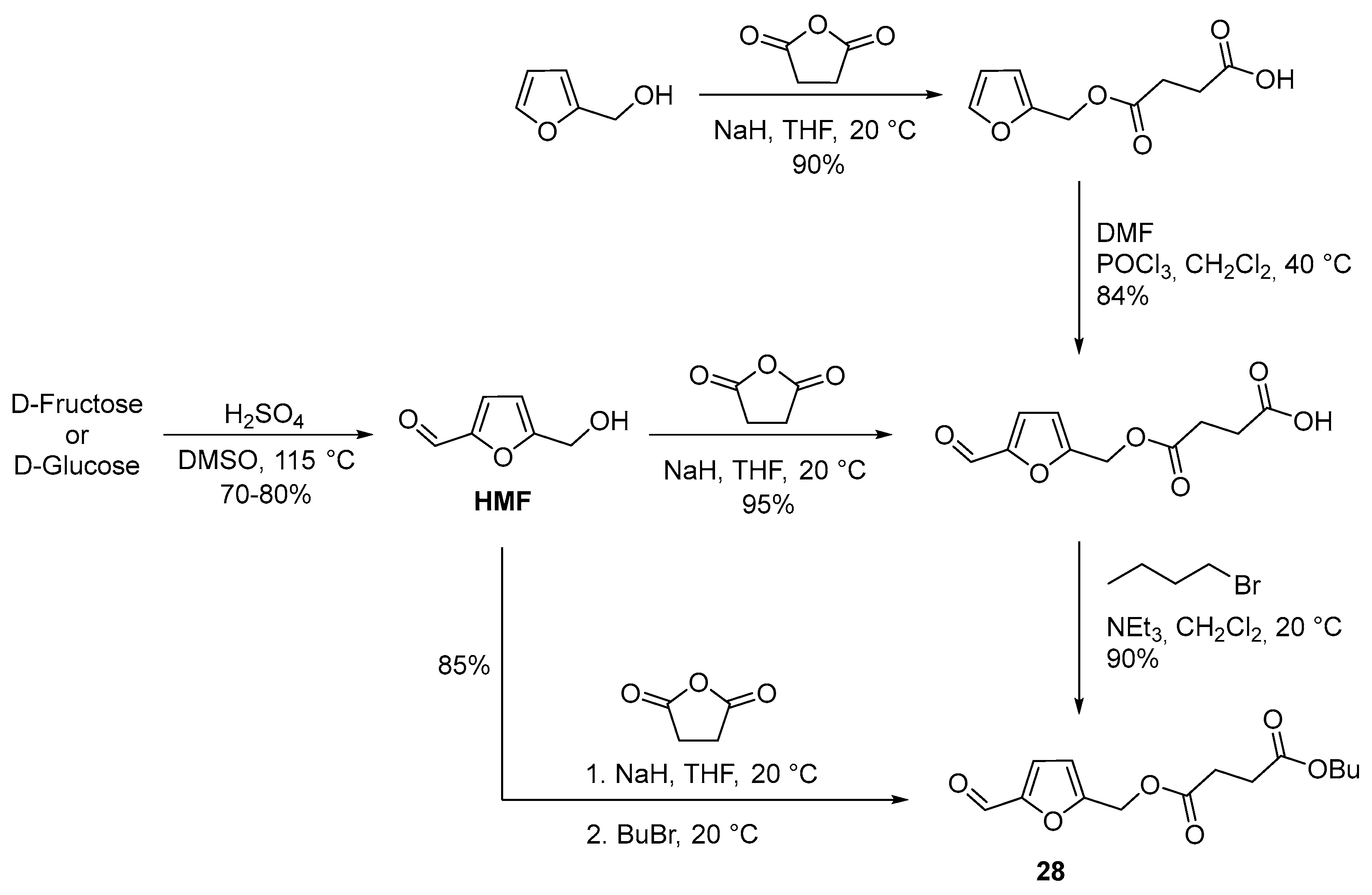 Ijms 24 03997 sch004