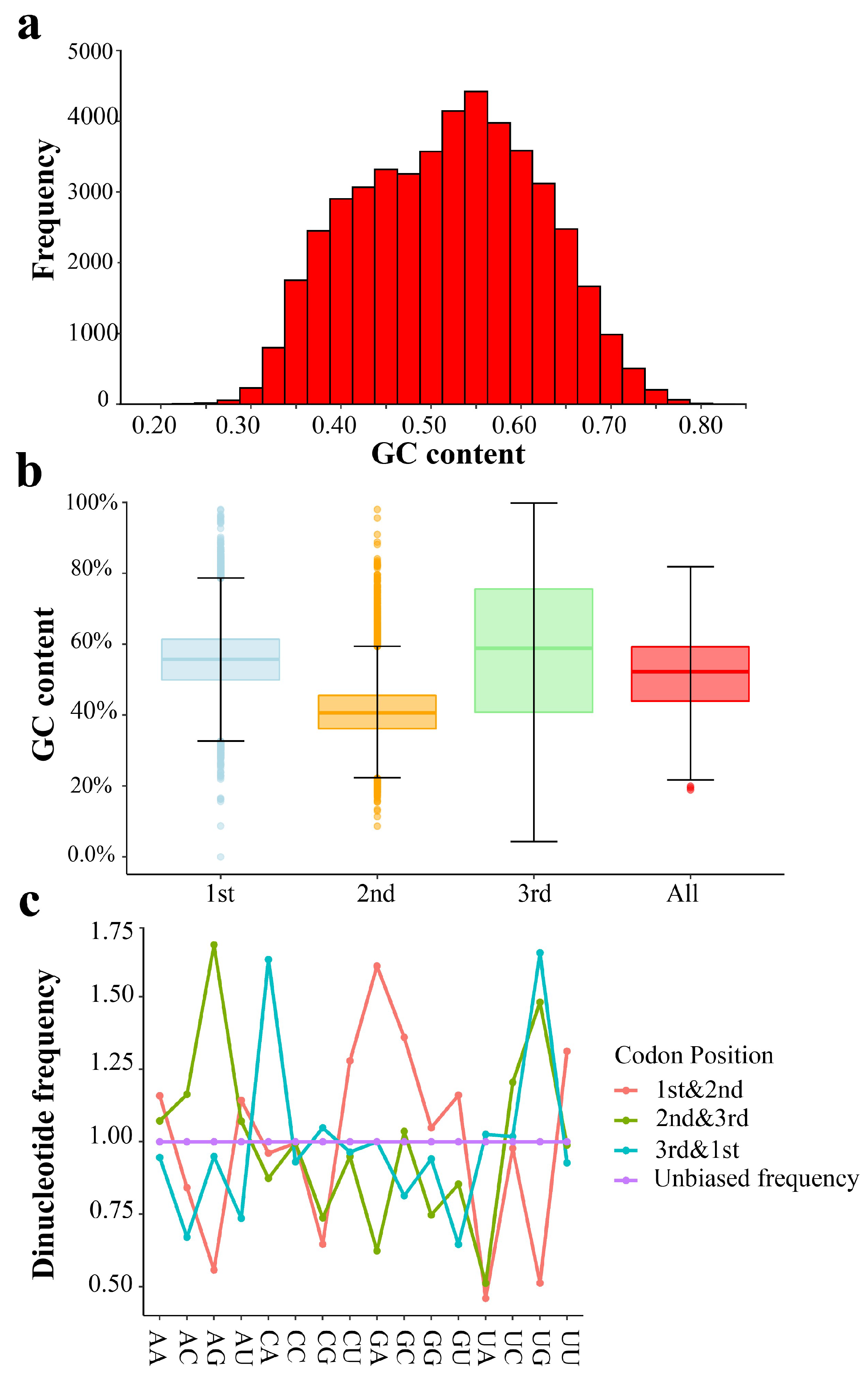 Ijms 24 04005 g001 Ijms 24 04005 g001