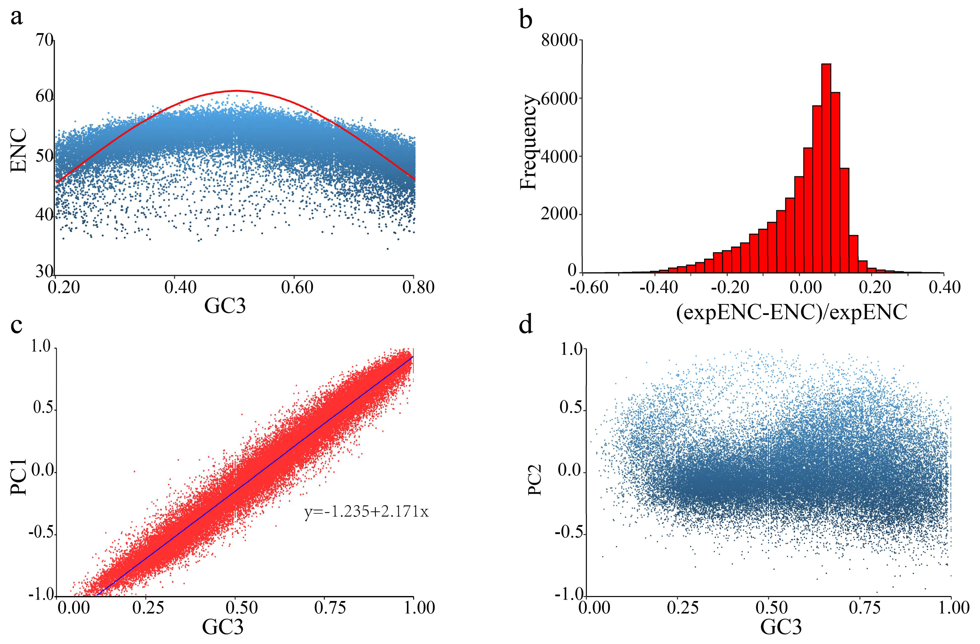 Ijms 24 04005 g002 Ijms 24 04005 g002