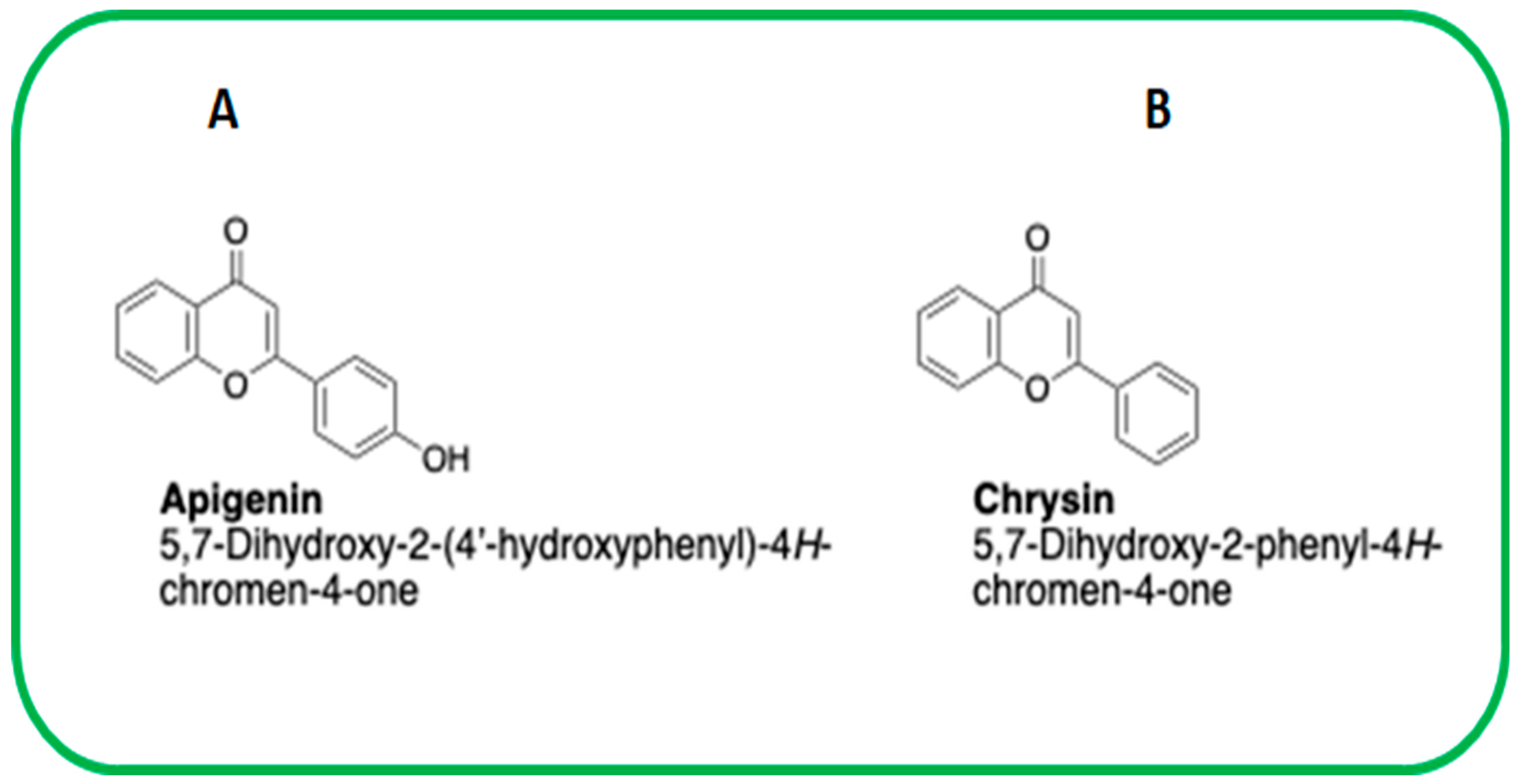 Ijms 24 04066 g001 Ijms 24 04066 g001