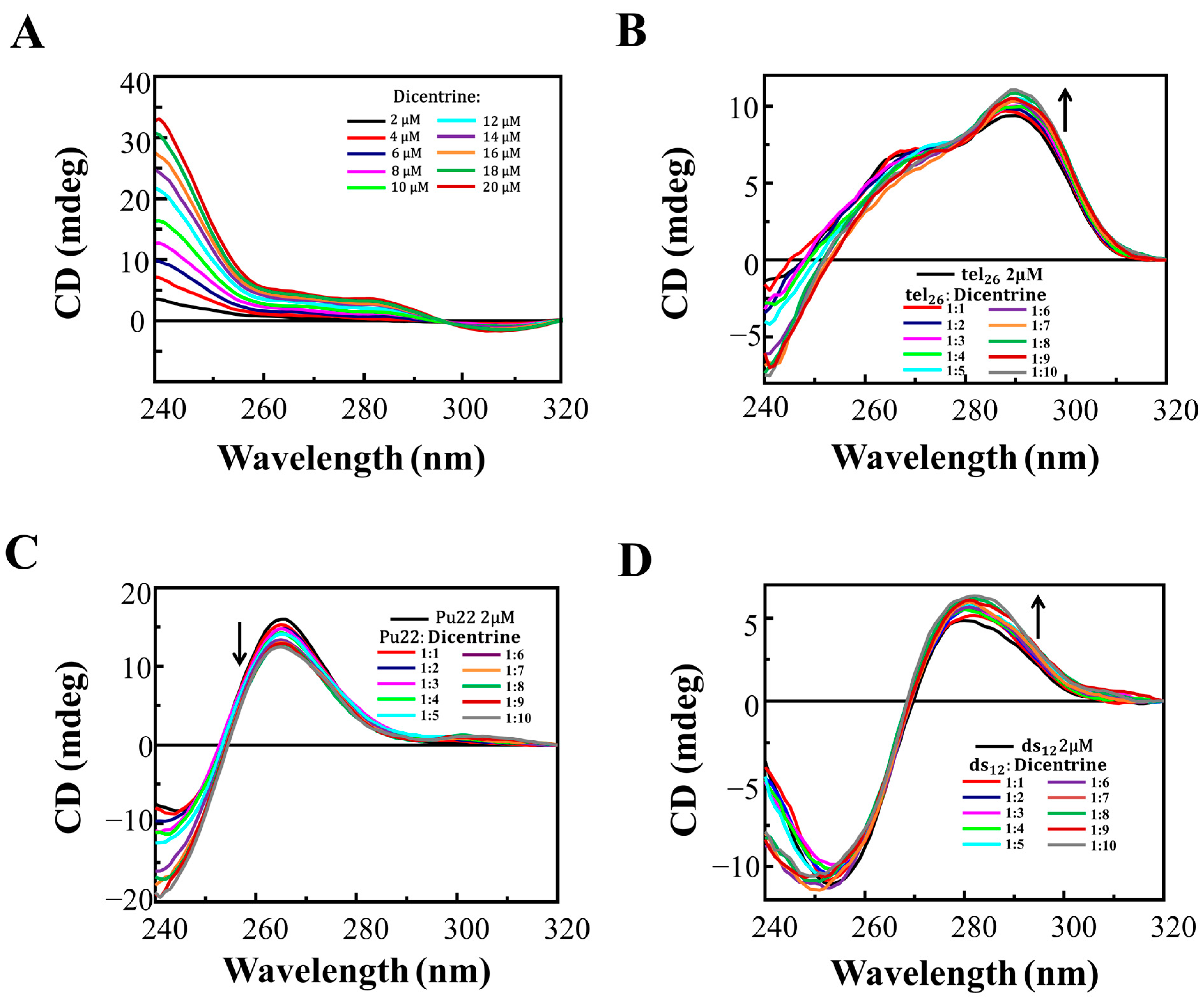 Ijms 24 04070 g001 Ijms 24 04070 g001