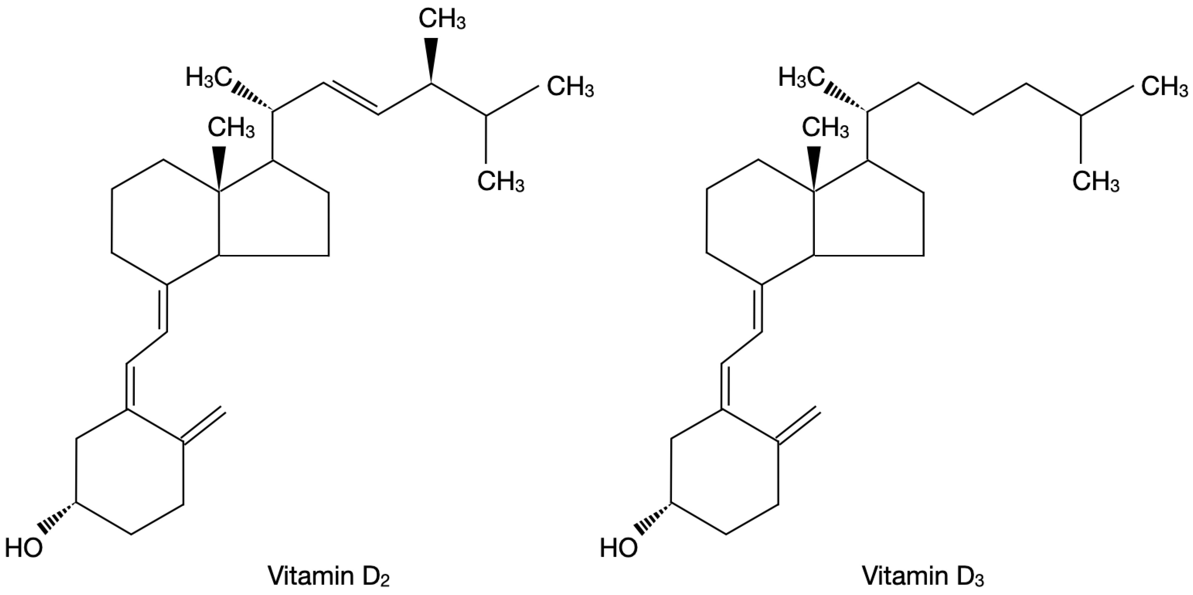 Para que sirbe la vitamina d