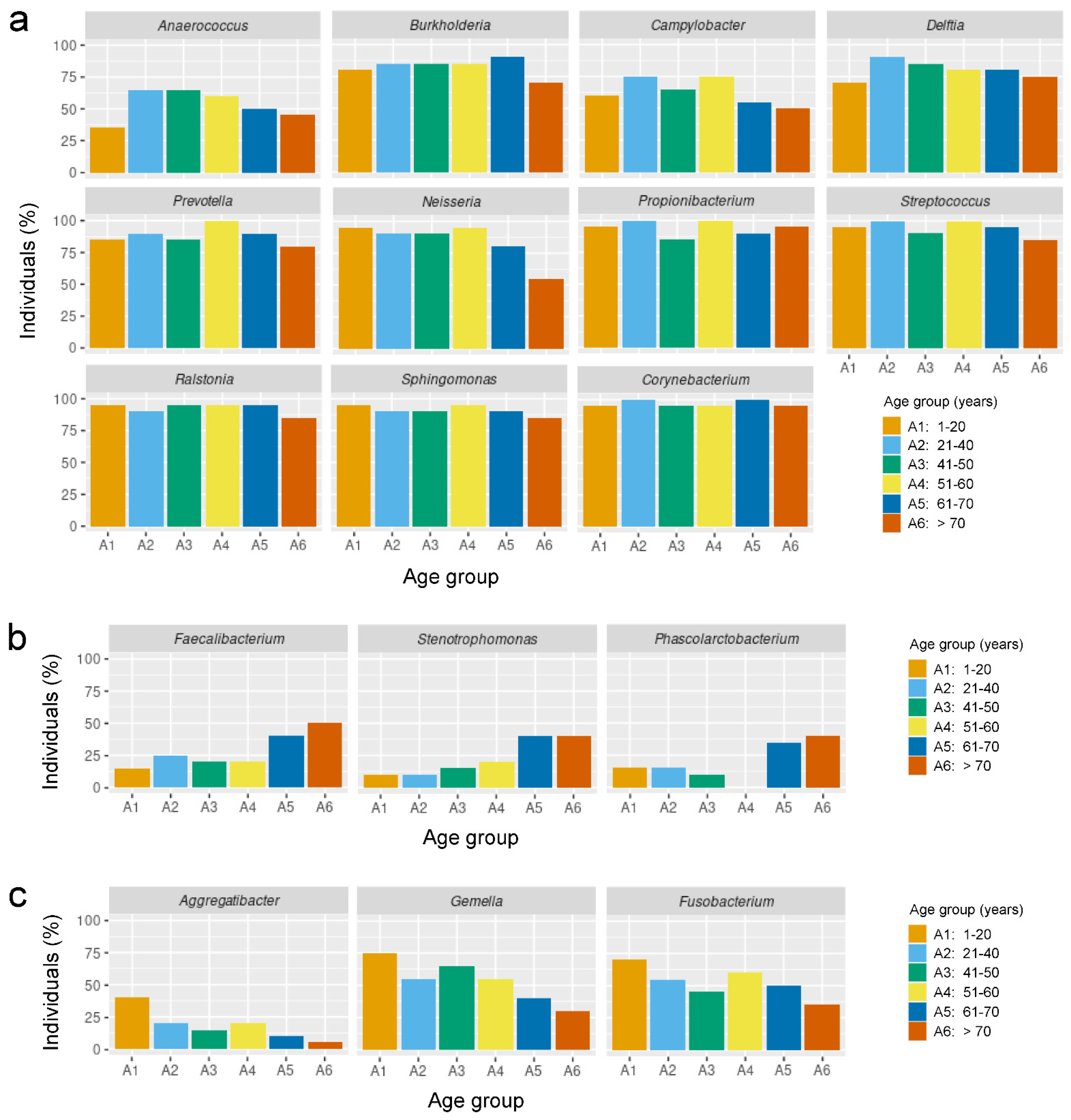 Ijms 24 04127 g005 Ijms 24 04127 g005