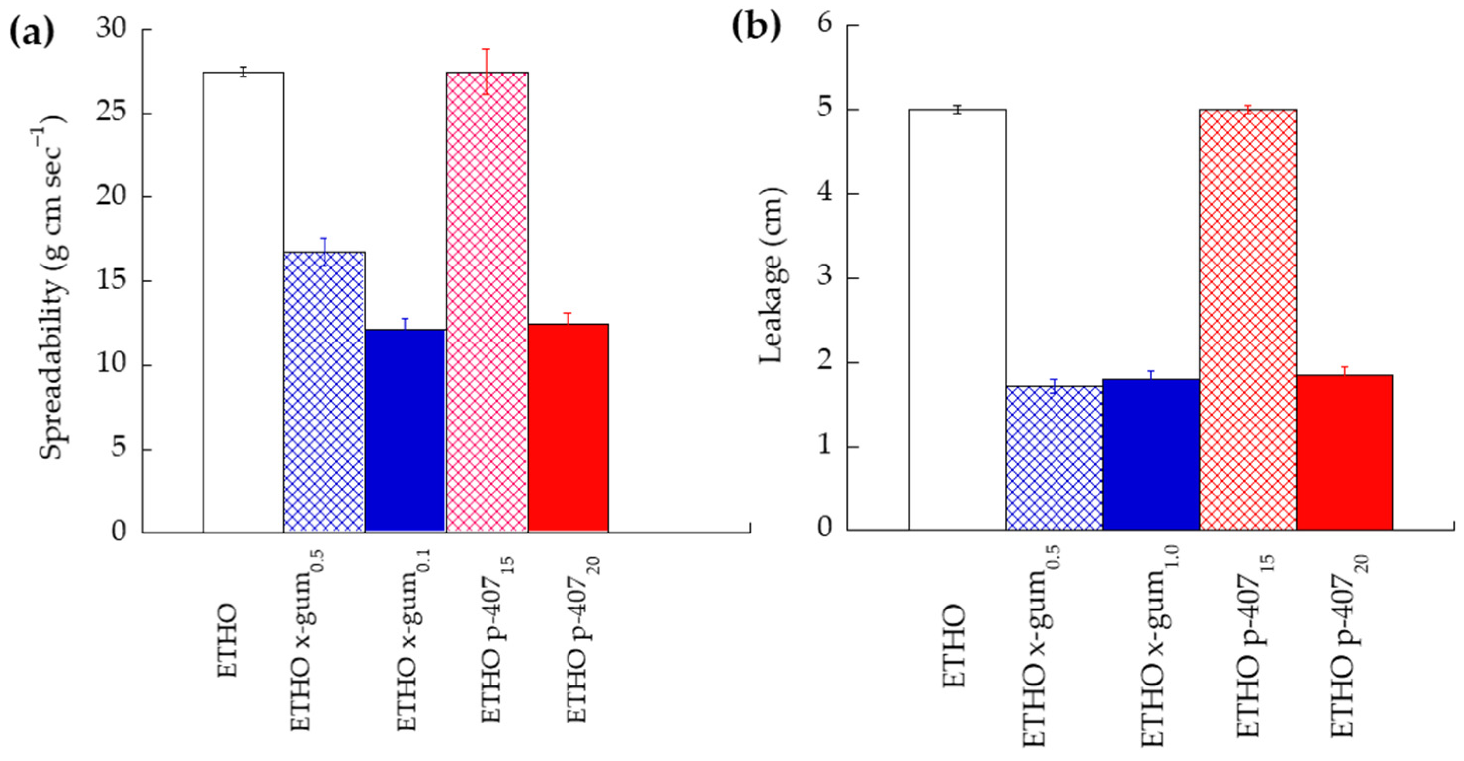 Ijms 24 04133 g004 Ijms 24 04133 g004