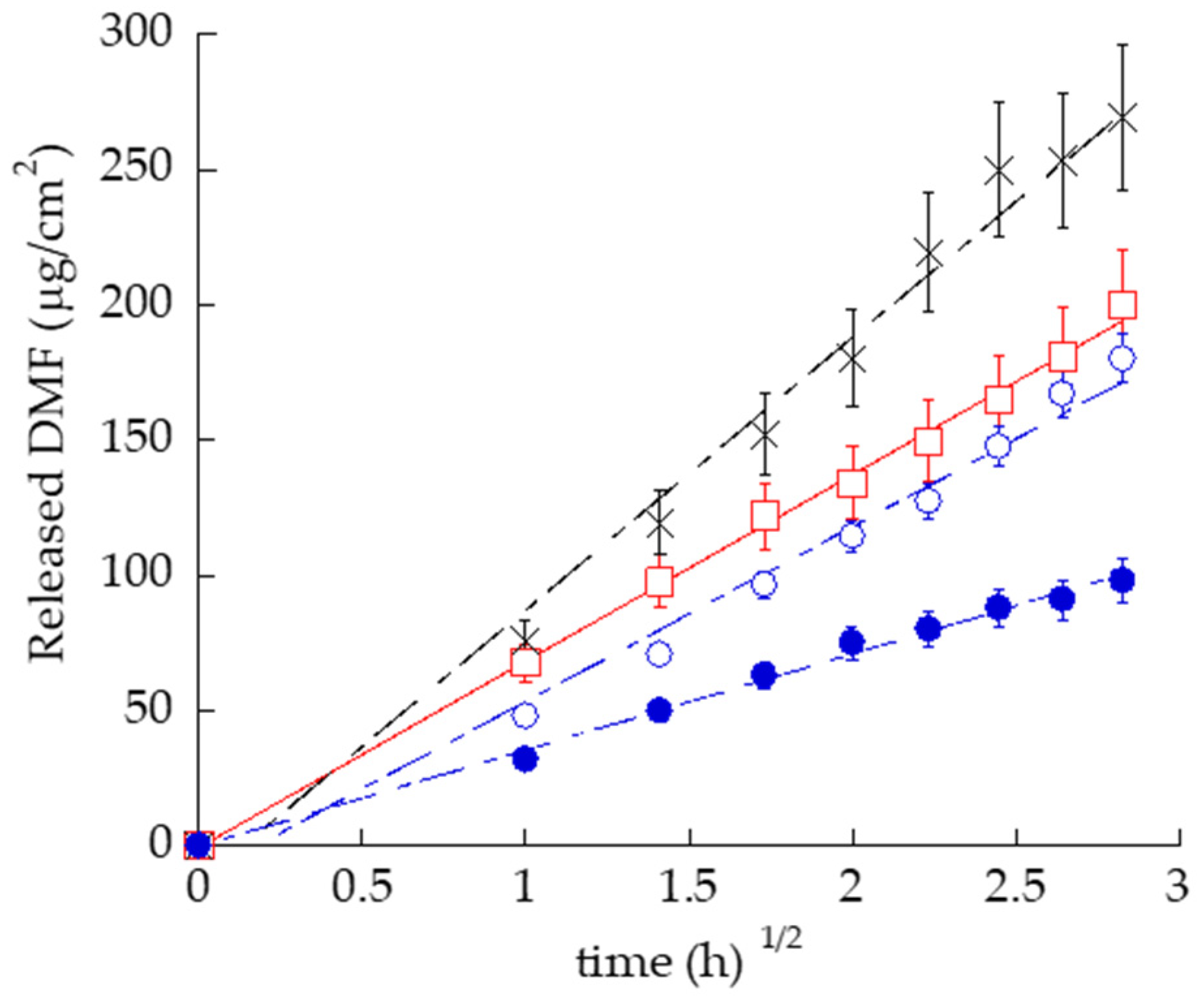 Ijms 24 04133 g005 Ijms 24 04133 g005