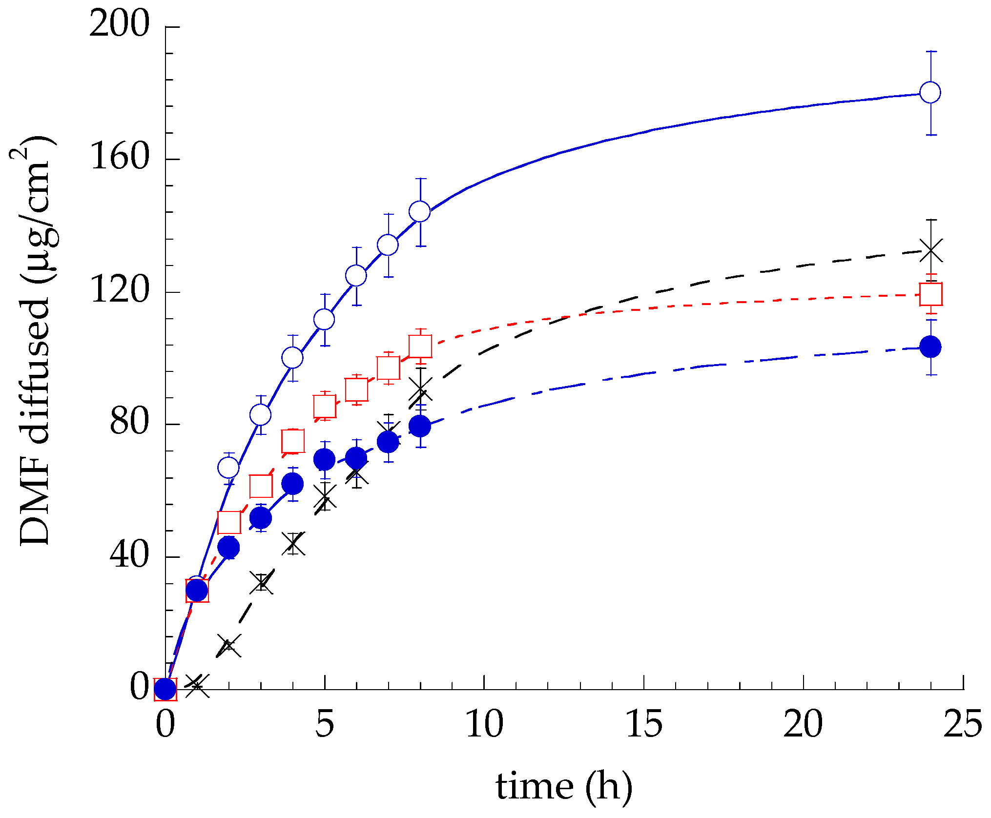 Ijms 24 04133 g006 Ijms 24 04133 g006