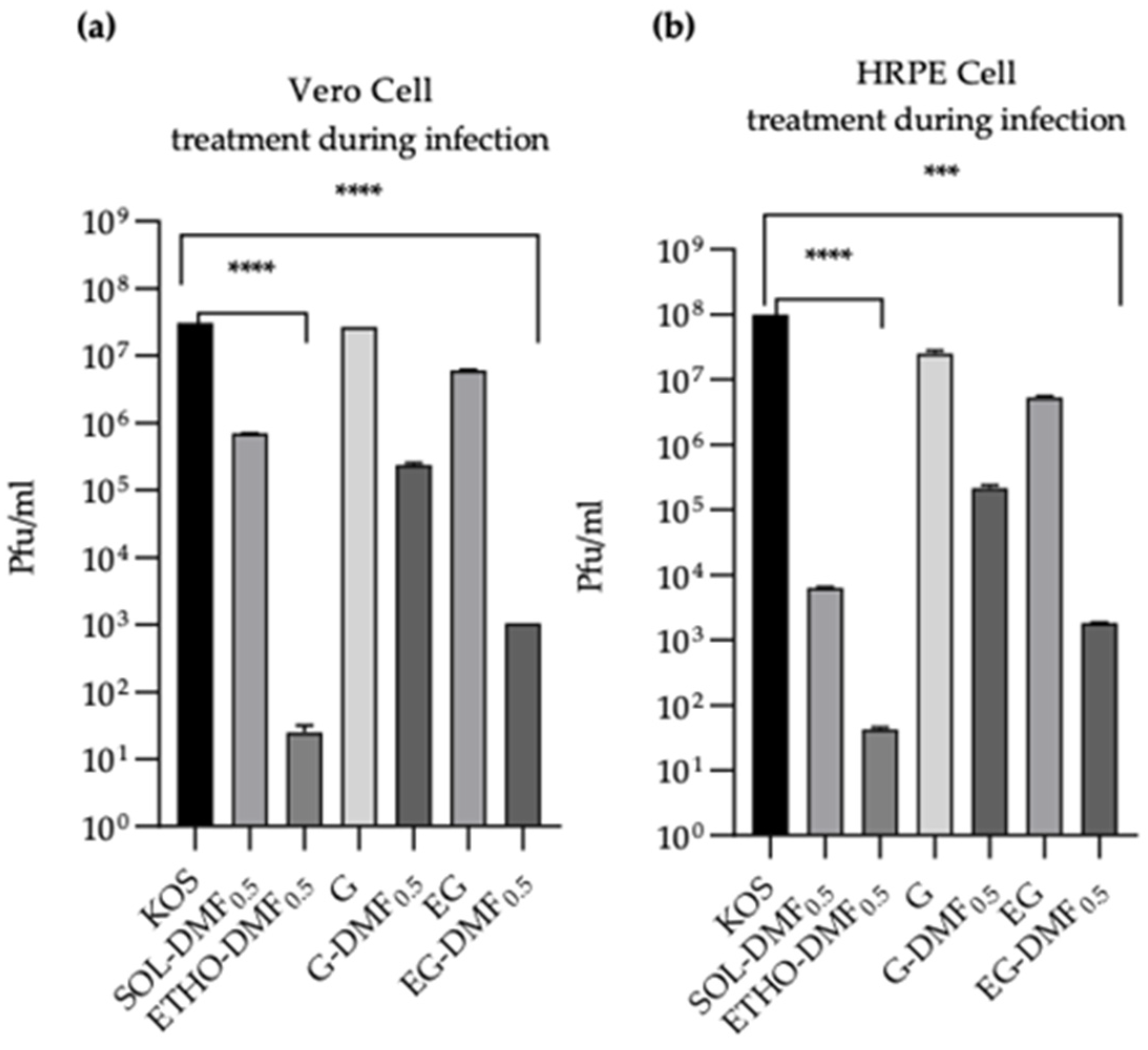 Ijms 24 04133 g008 Ijms 24 04133 g008
