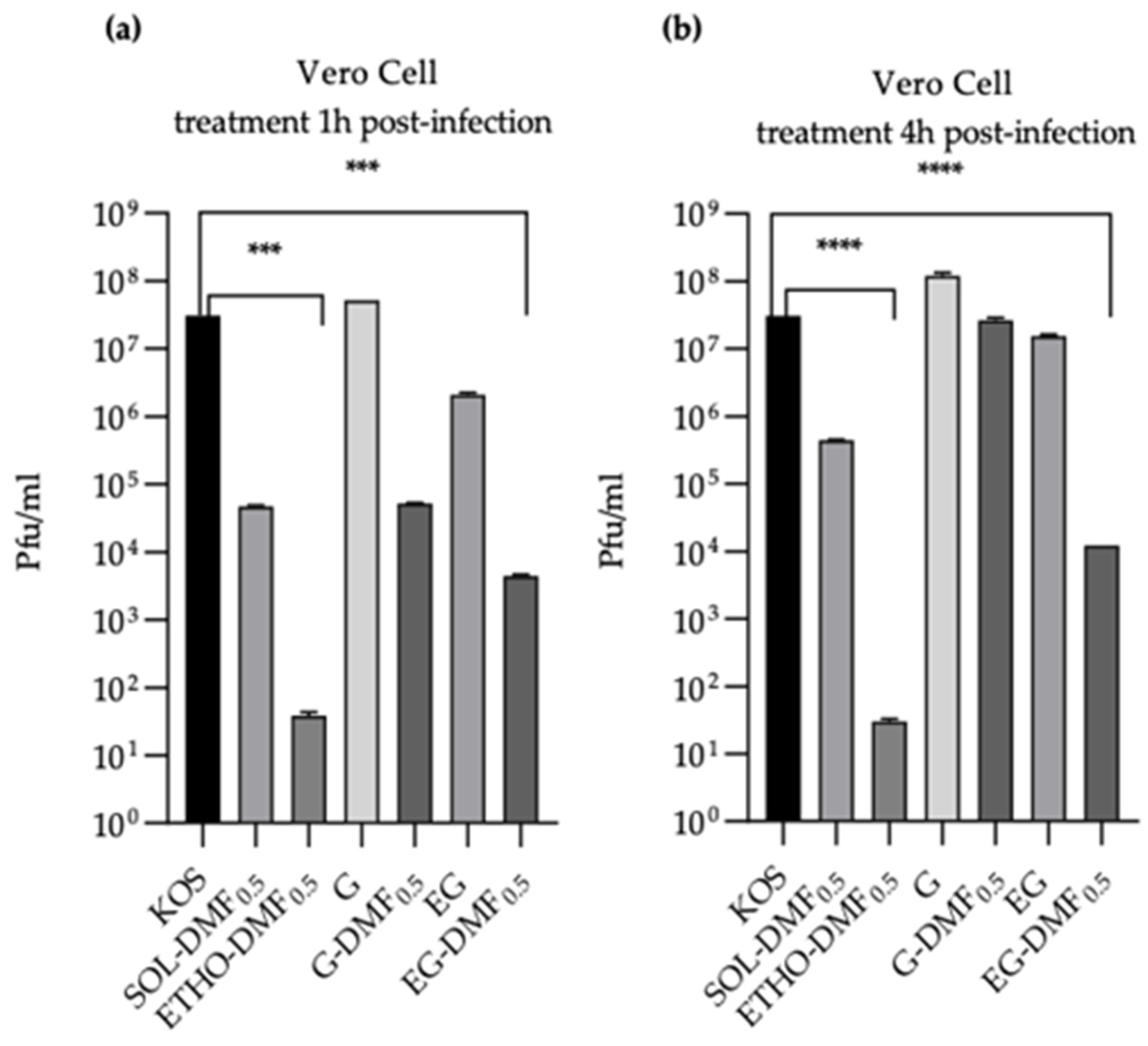 Ijms 24 04133 g009 Ijms 24 04133 g009