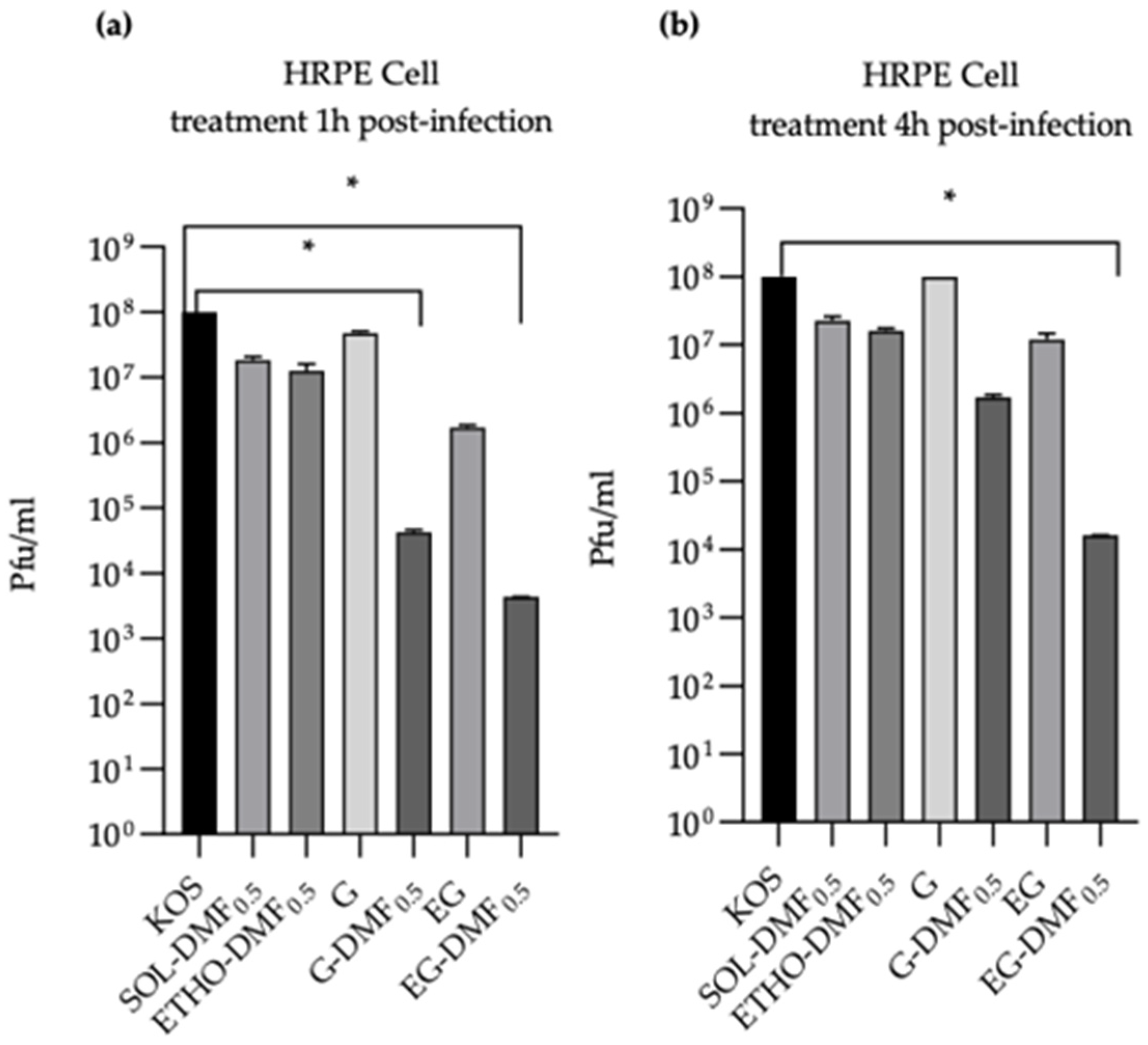 Ijms 24 04133 g010 Ijms 24 04133 g010