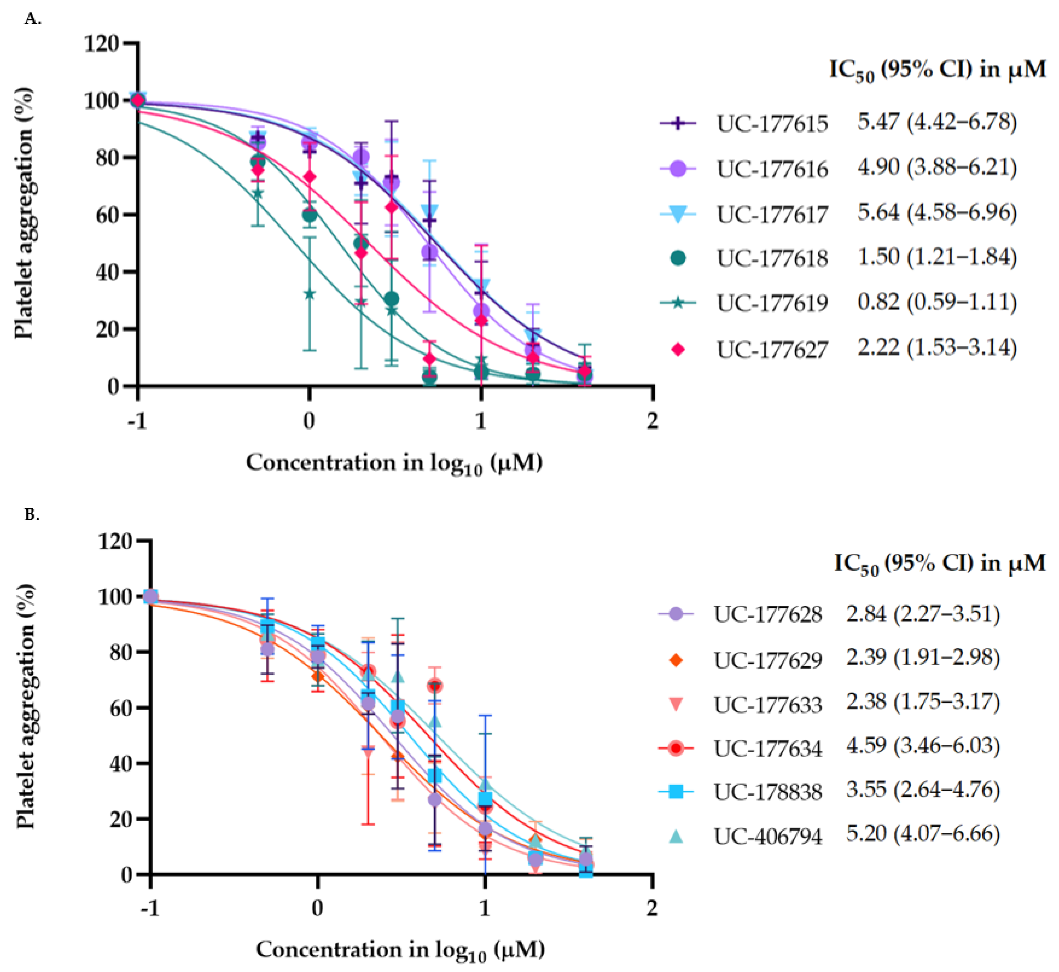 Ijms 24 04167 g001 Ijms 24 04167 g001