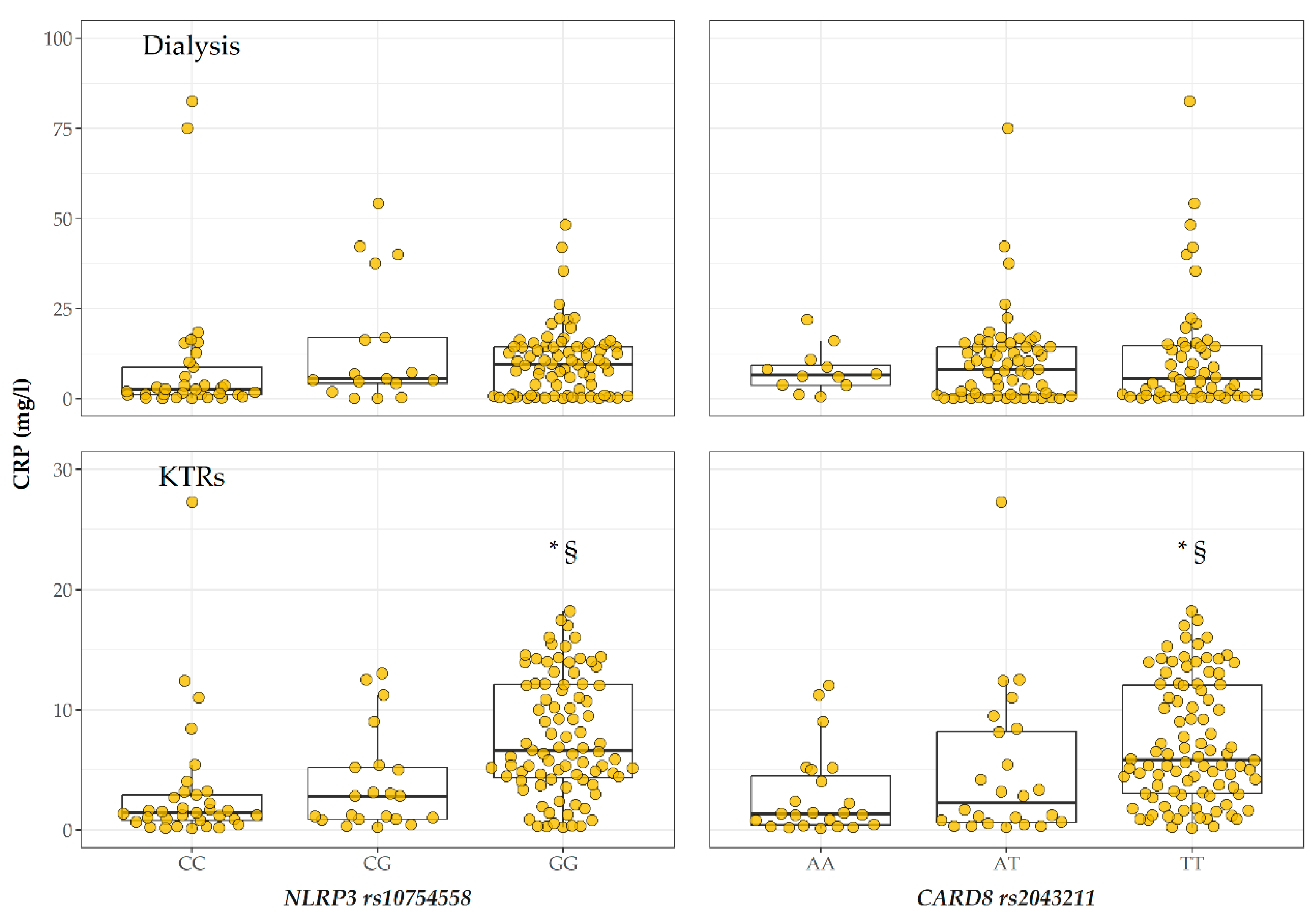Ijms 24 04184 g001 Ijms 24 04184 g001