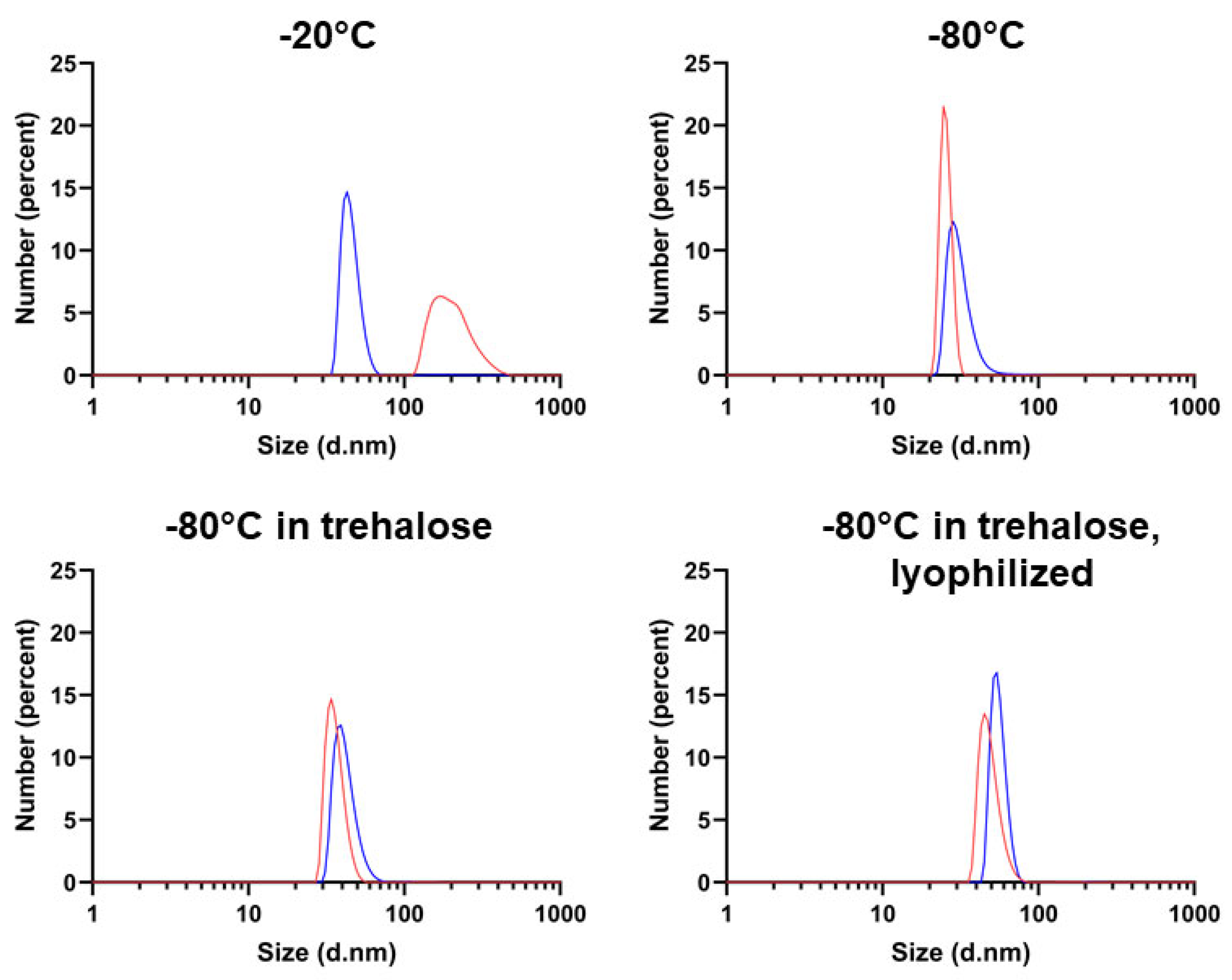 Ijms 24 04214 g005 Ijms 24 04214 g005
