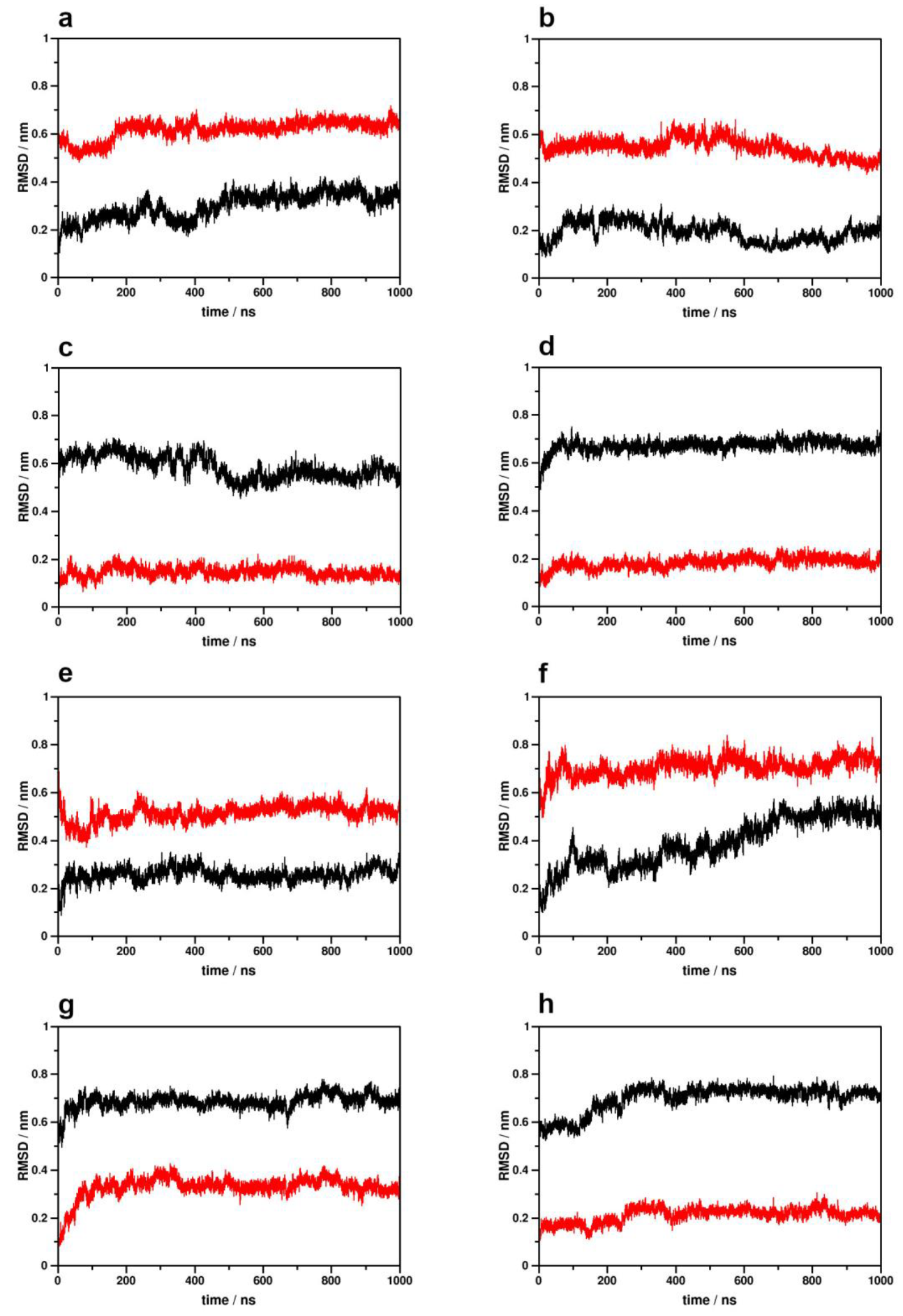 Ijms 24 04232 g001 Ijms 24 04232 g001