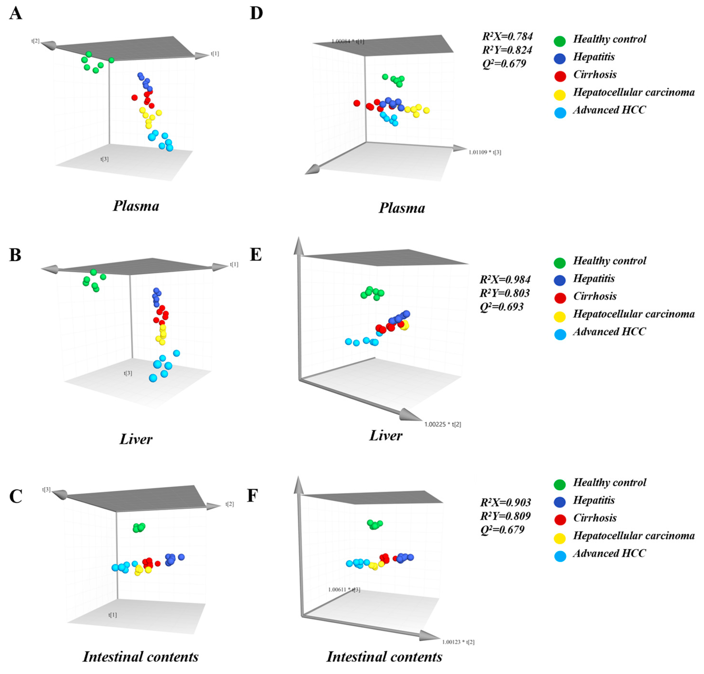 Ijms 24 04258 g005 Ijms 24 04258 g005