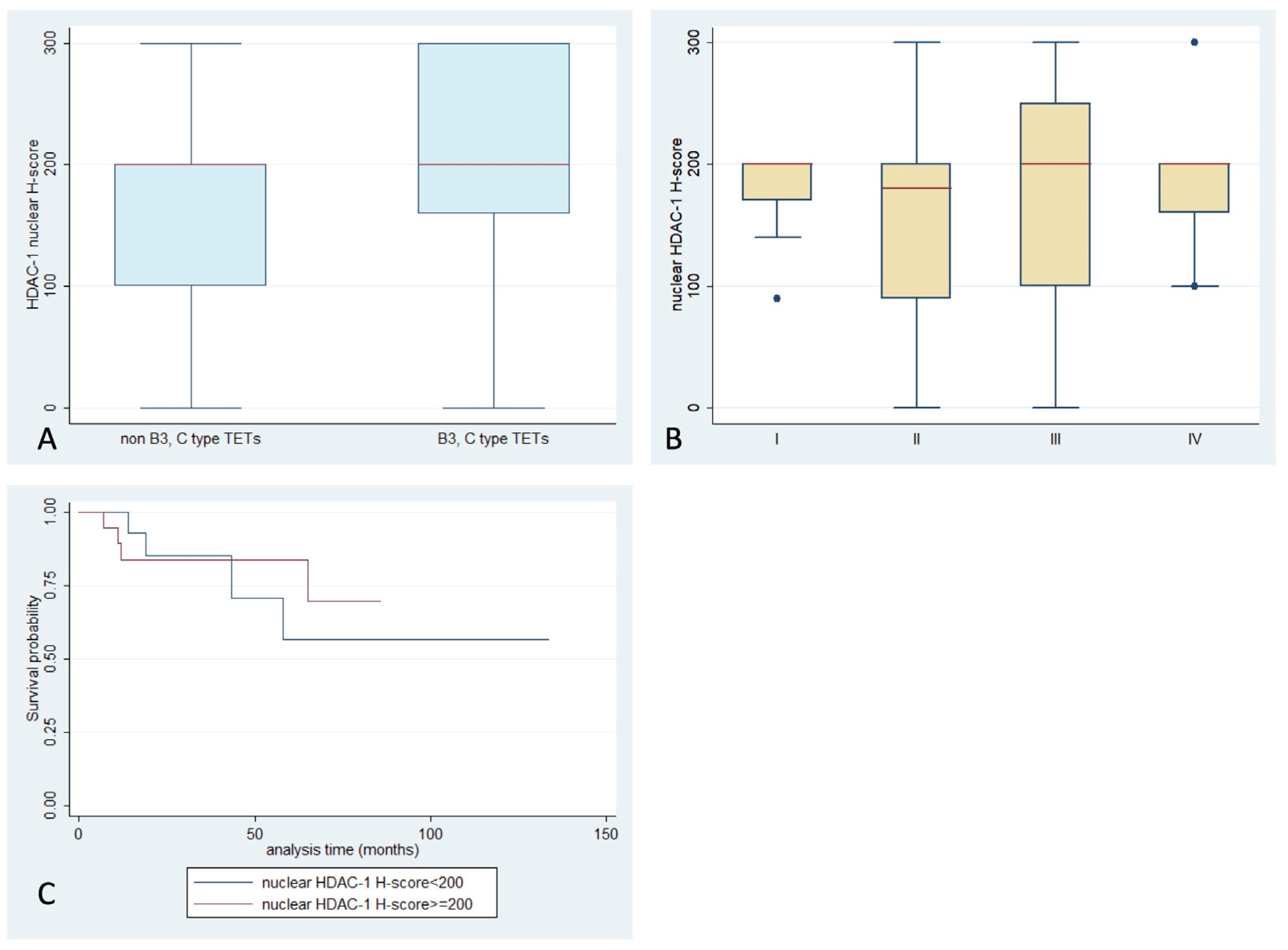 Ijms 24 04263 g002 Ijms 24 04263 g002