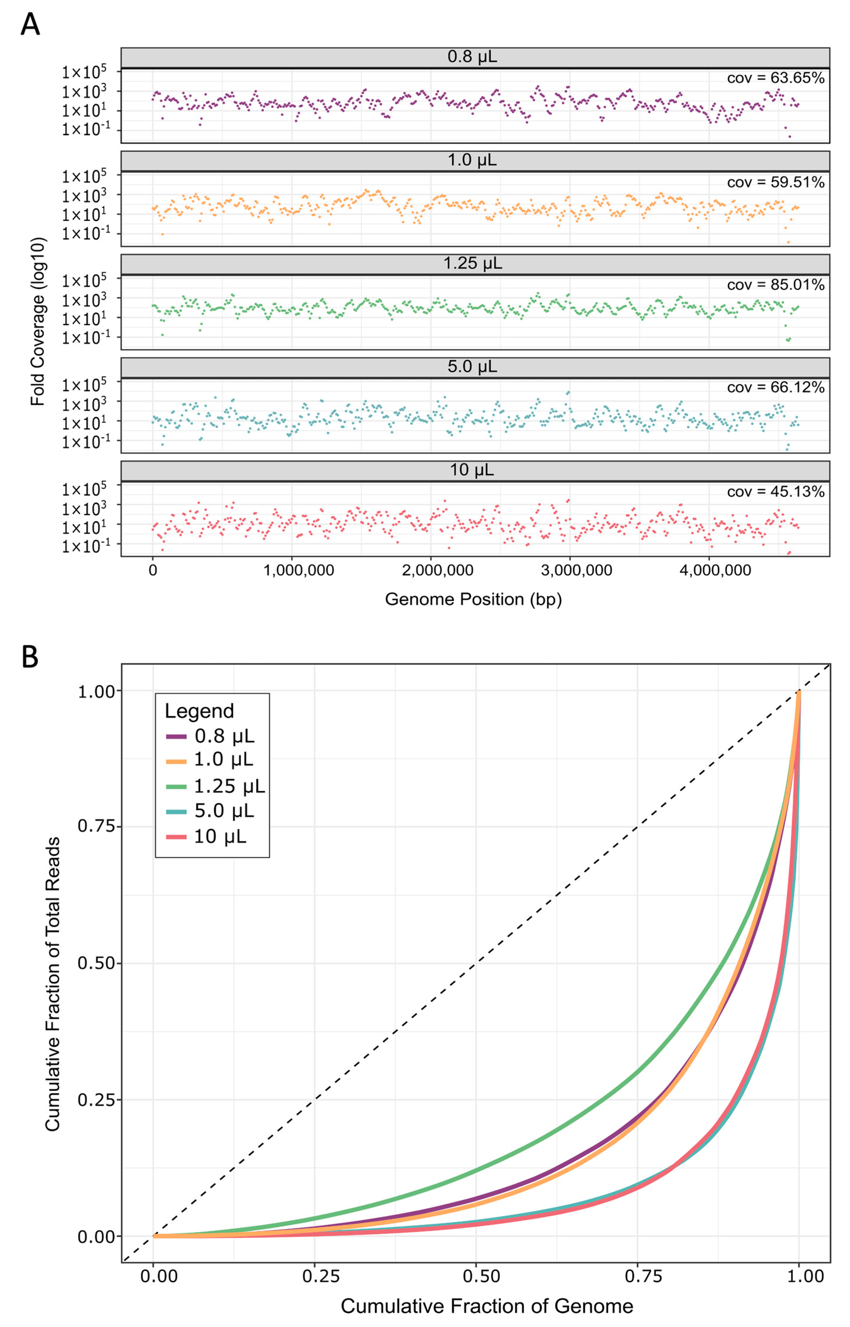 Ijms 24 04270 g005 Ijms 24 04270 g005
