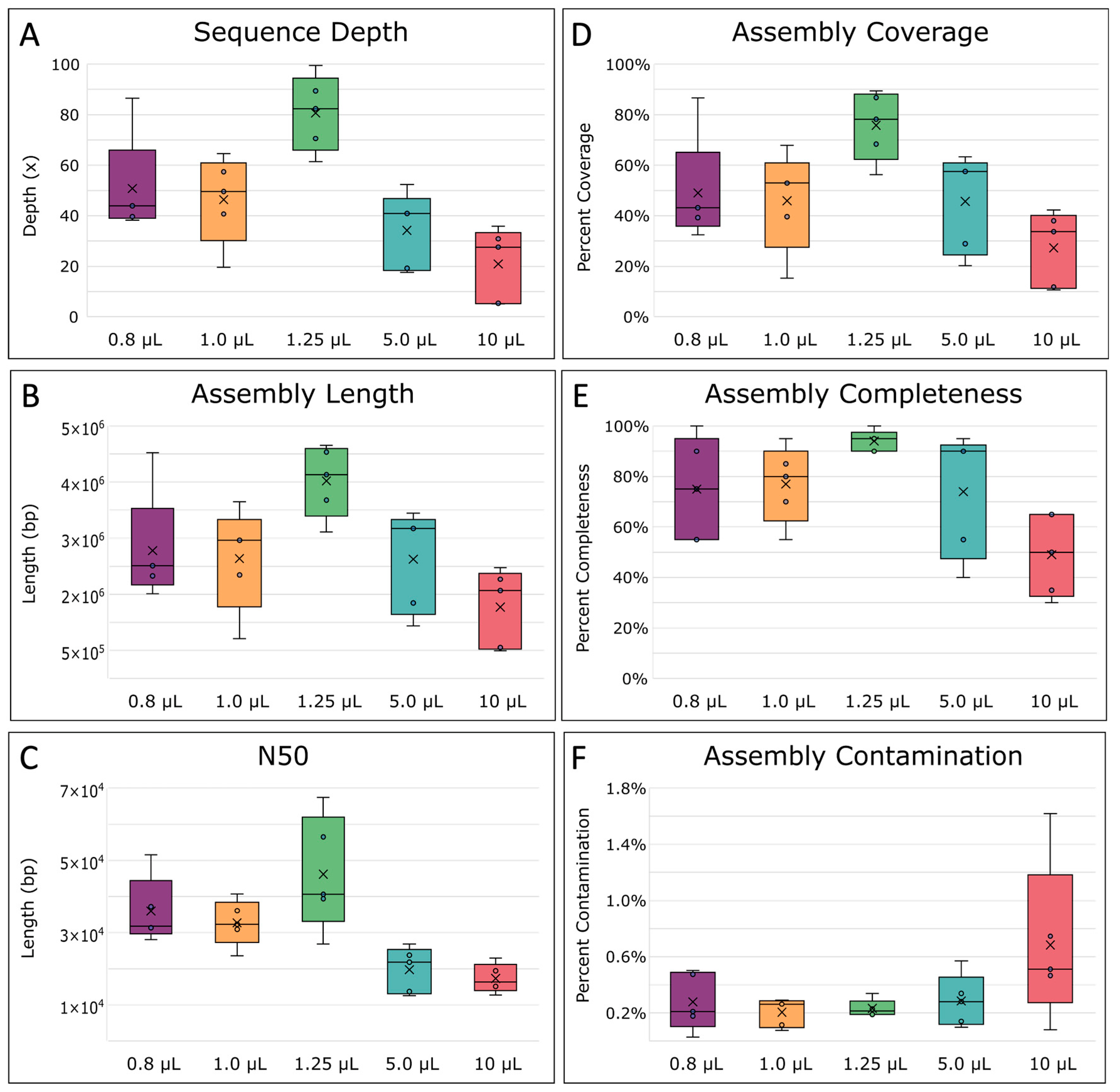 Ijms 24 04270 g006 Ijms 24 04270 g006