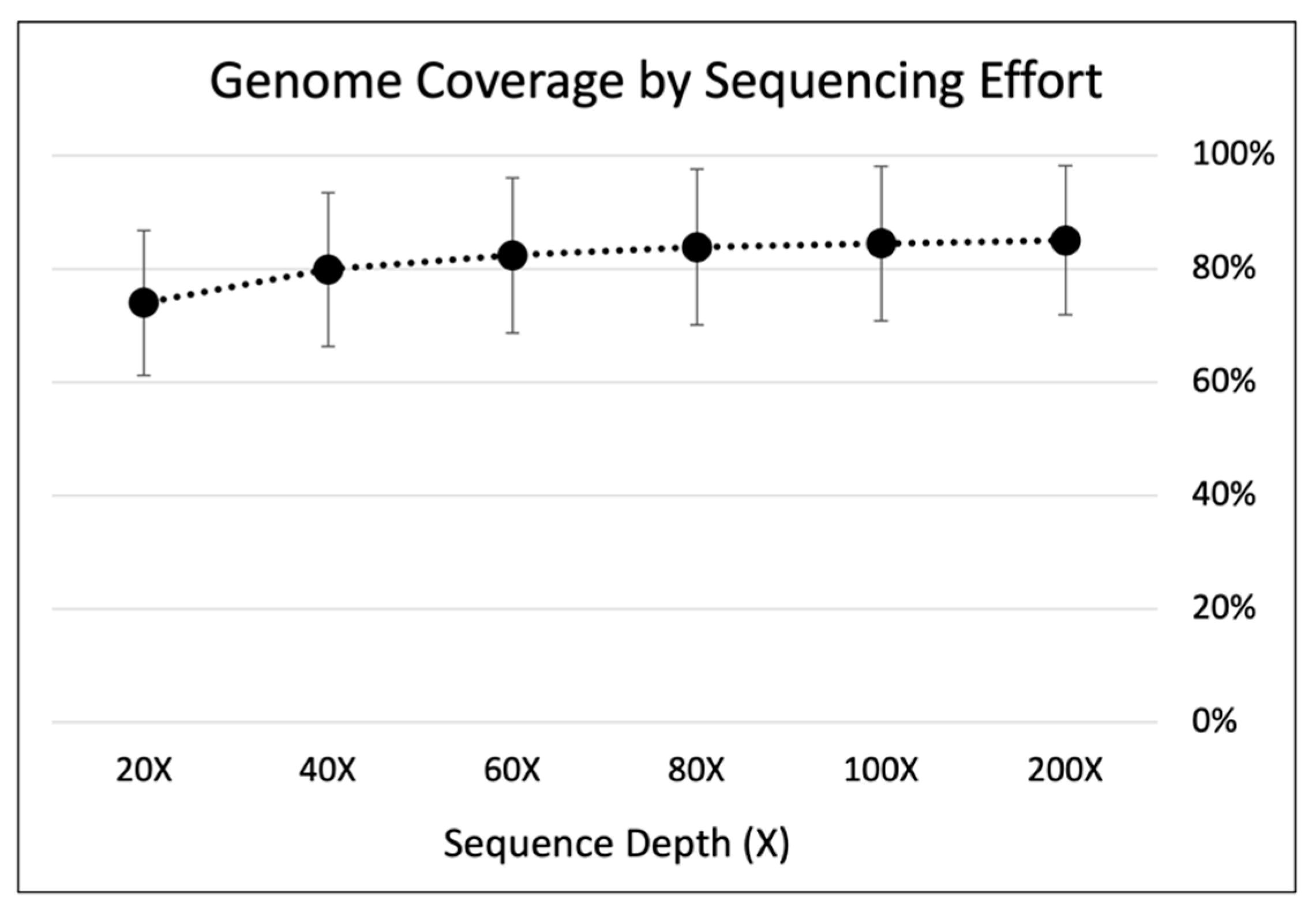 Ijms 24 04270 g0a2 Ijms 24 04270 g0a2