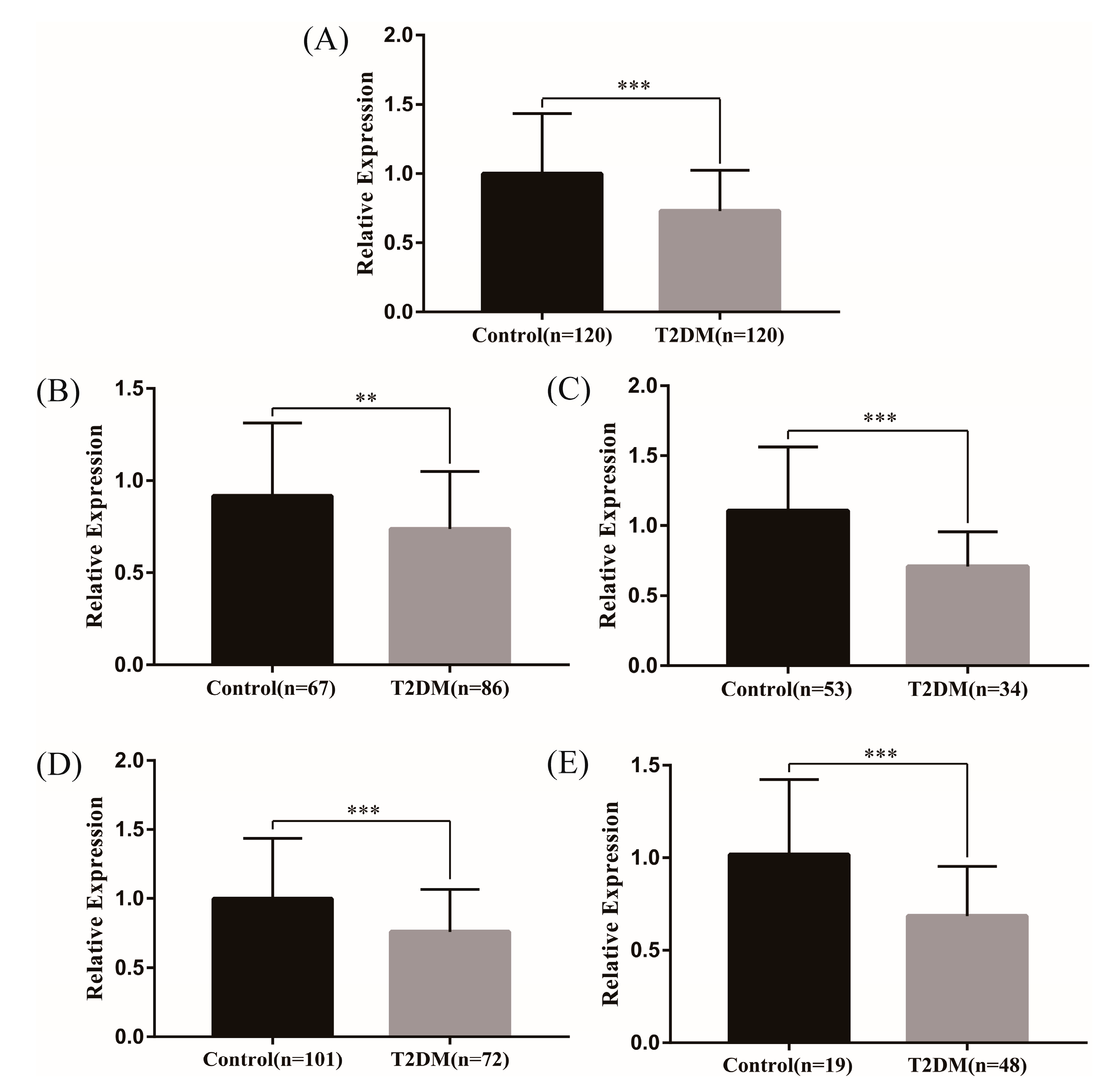 Ijms 24 04279 g001 Ijms 24 04279 g001